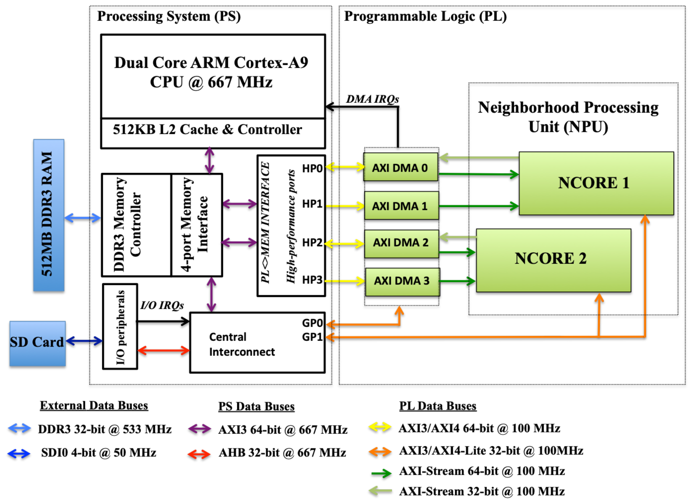 Remotesensing 11 02256 g014