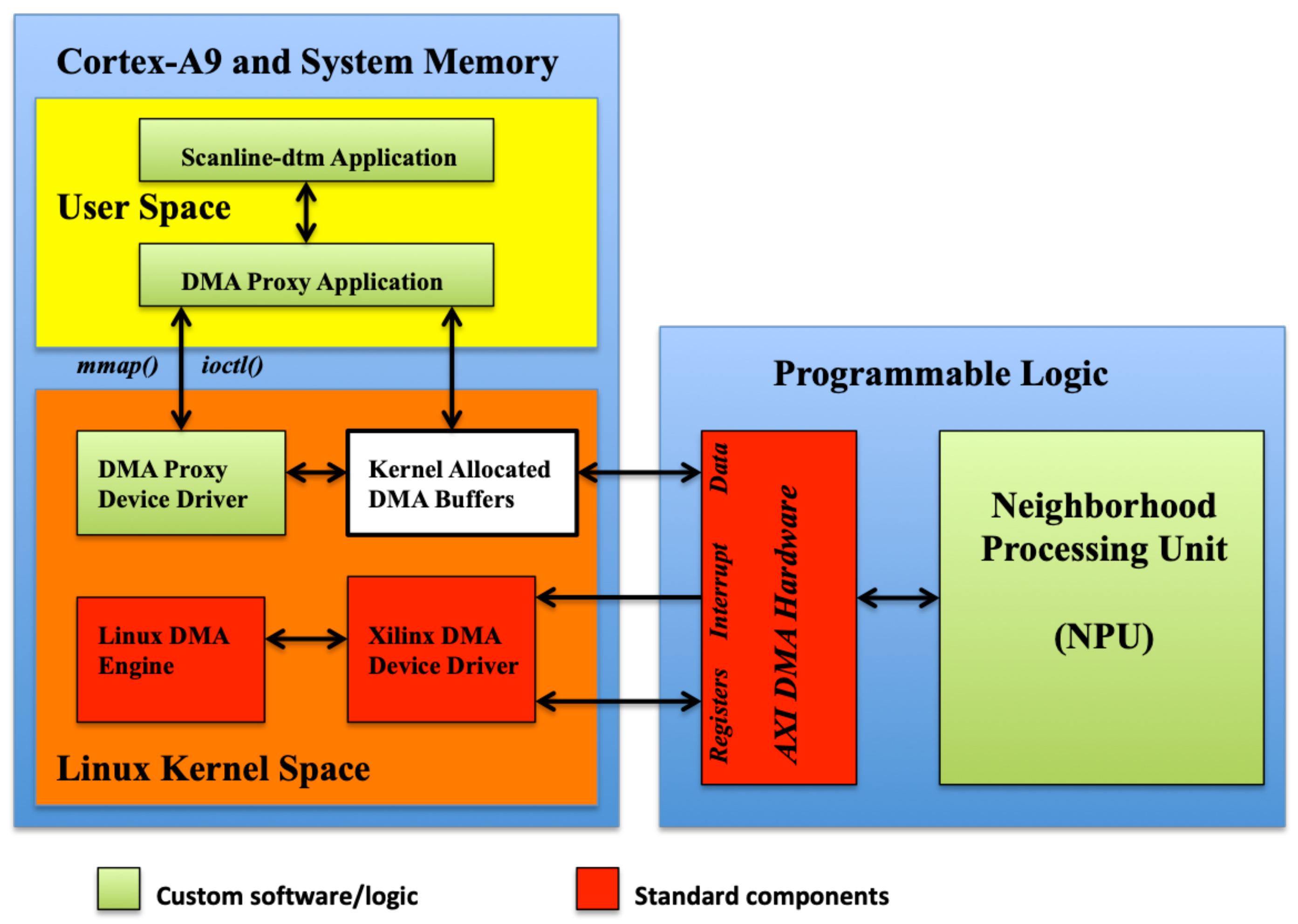 Remotesensing 11 02256 g015