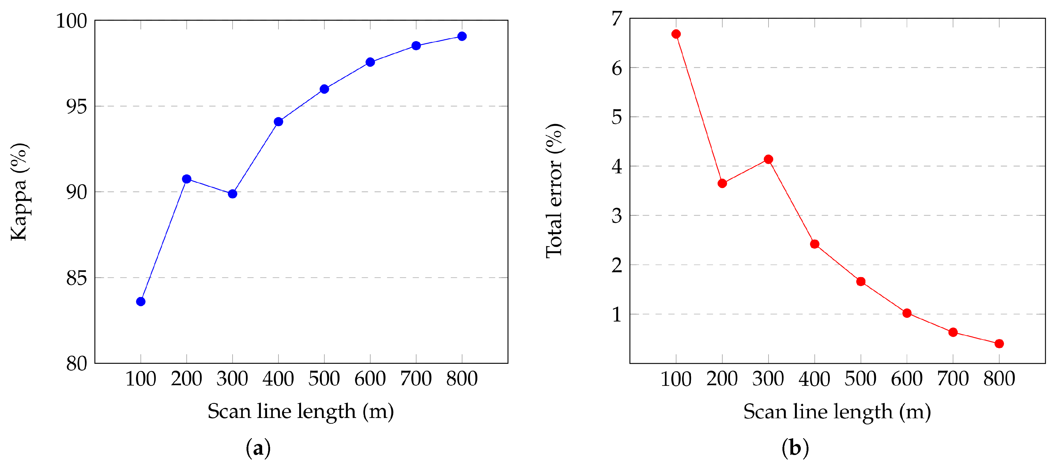 Remotesensing 11 02256 g019