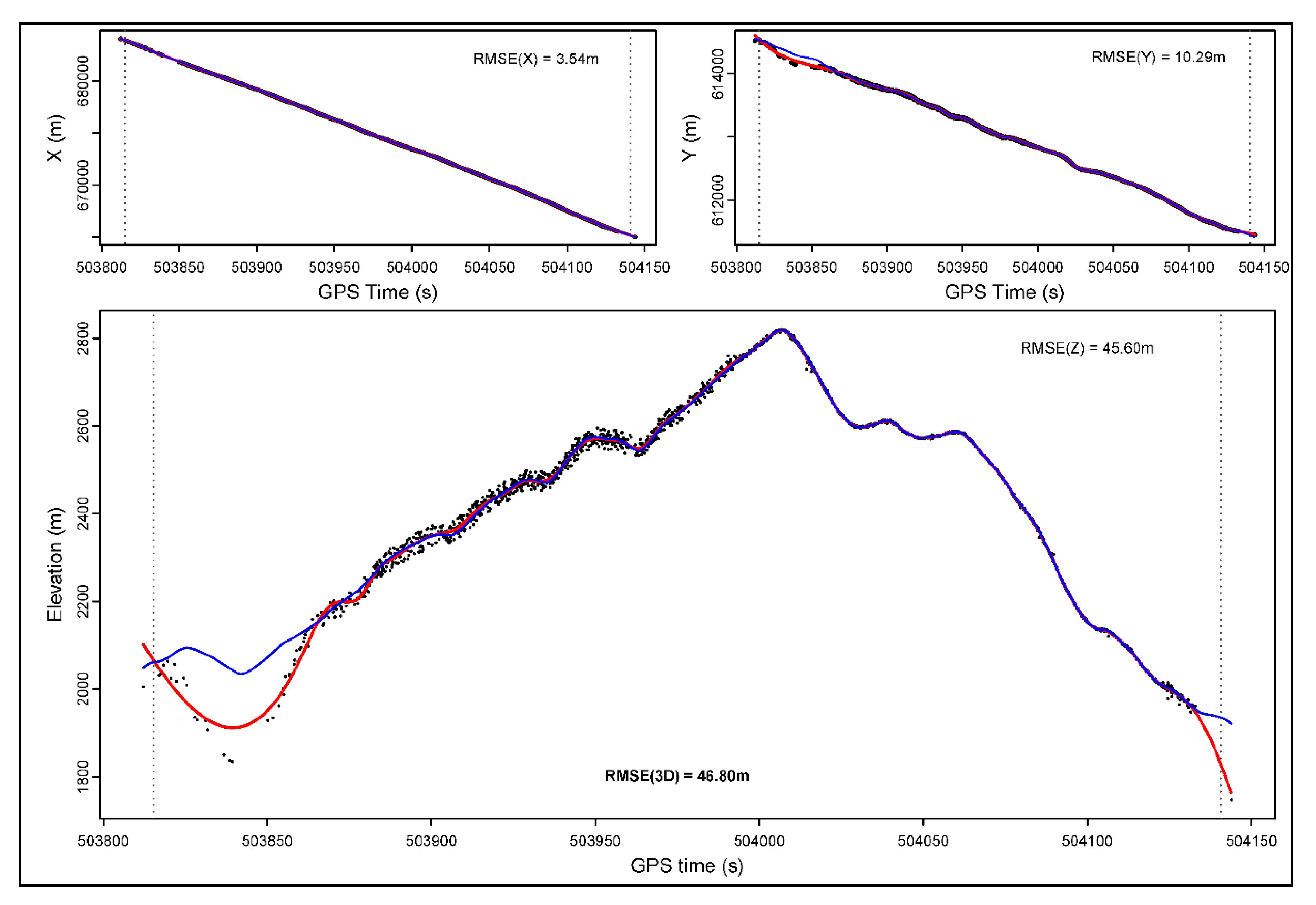Remotesensing 11 02258 g0a3