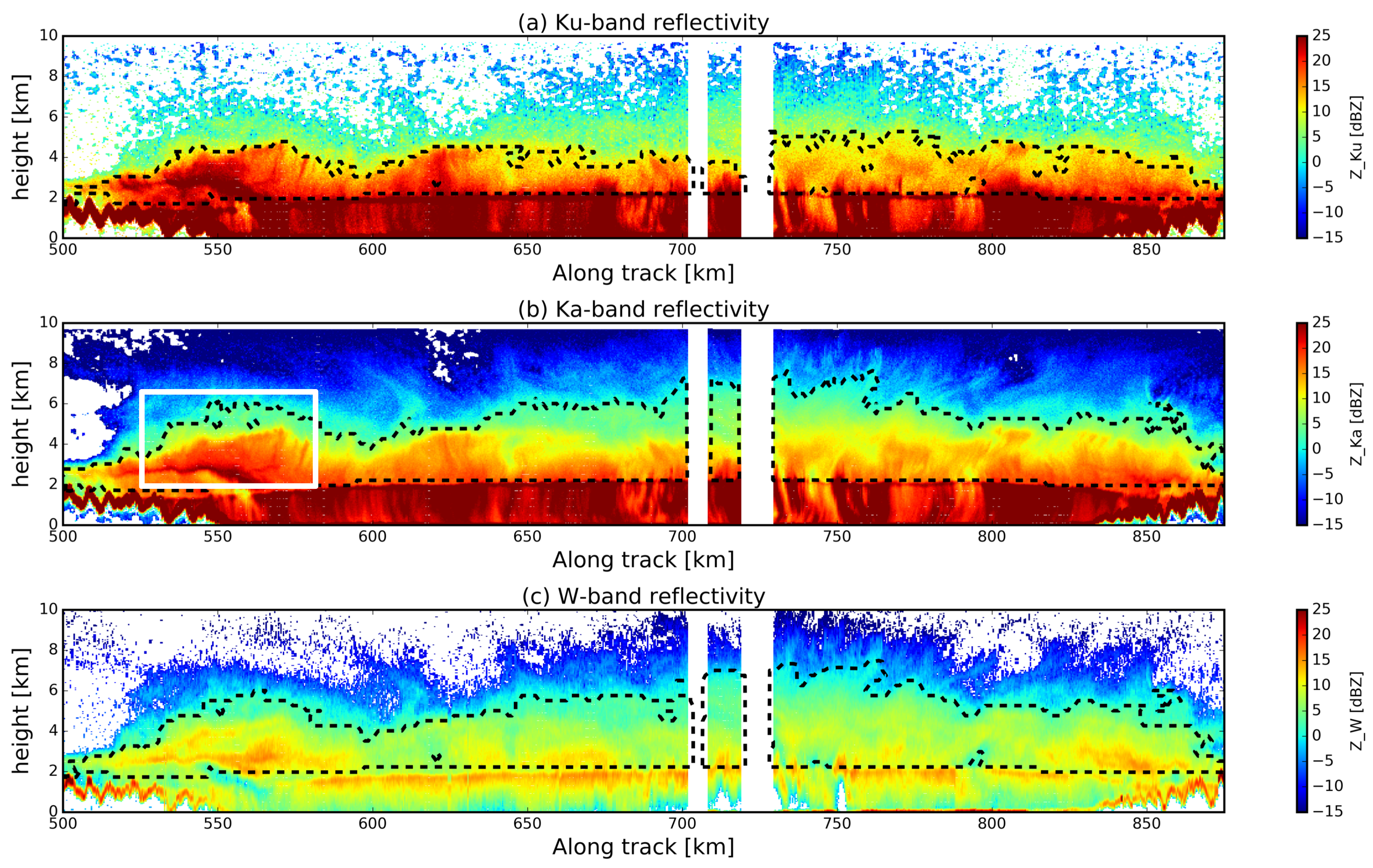 Remotesensing 11 02263 g001