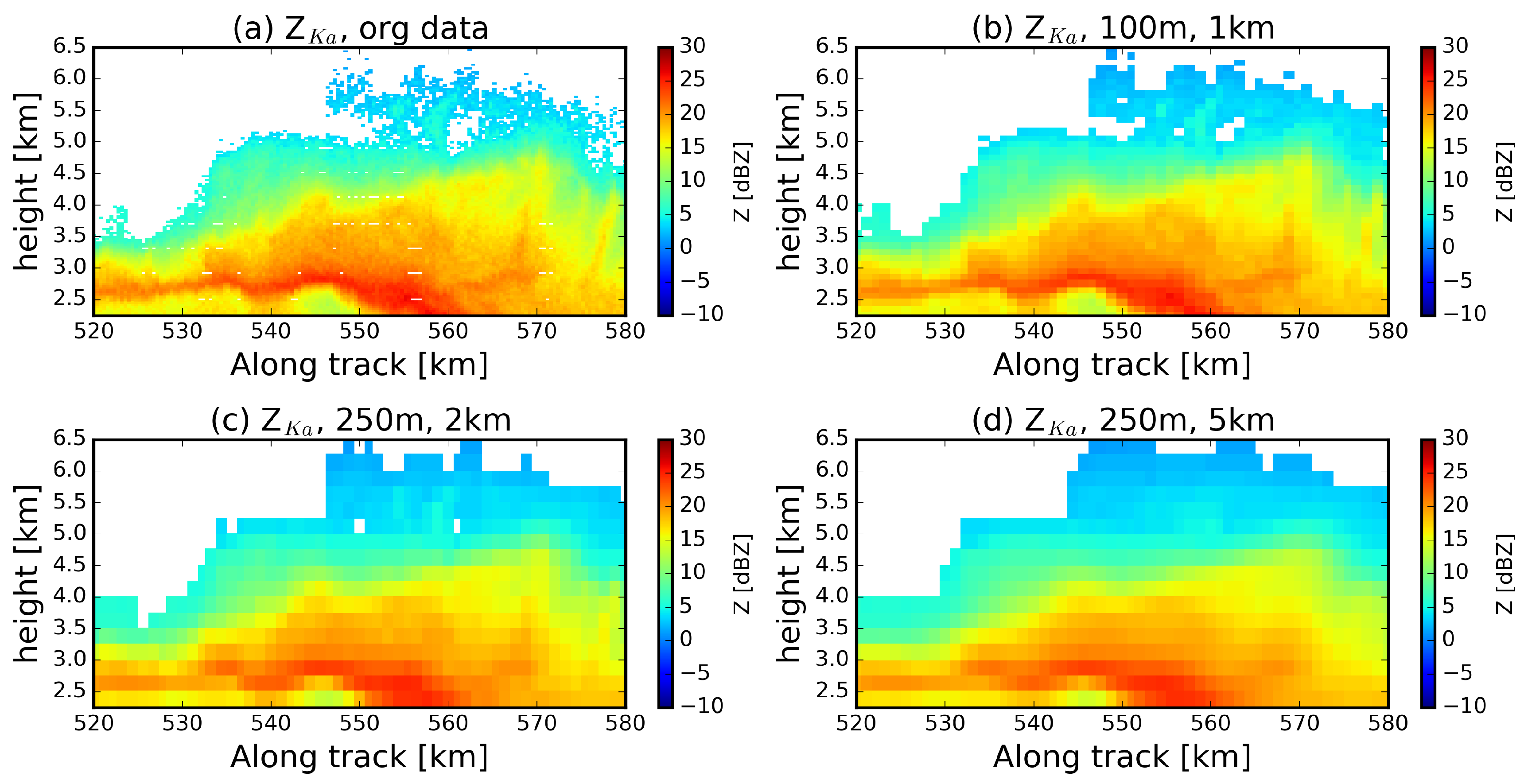 Remotesensing 11 02263 g002