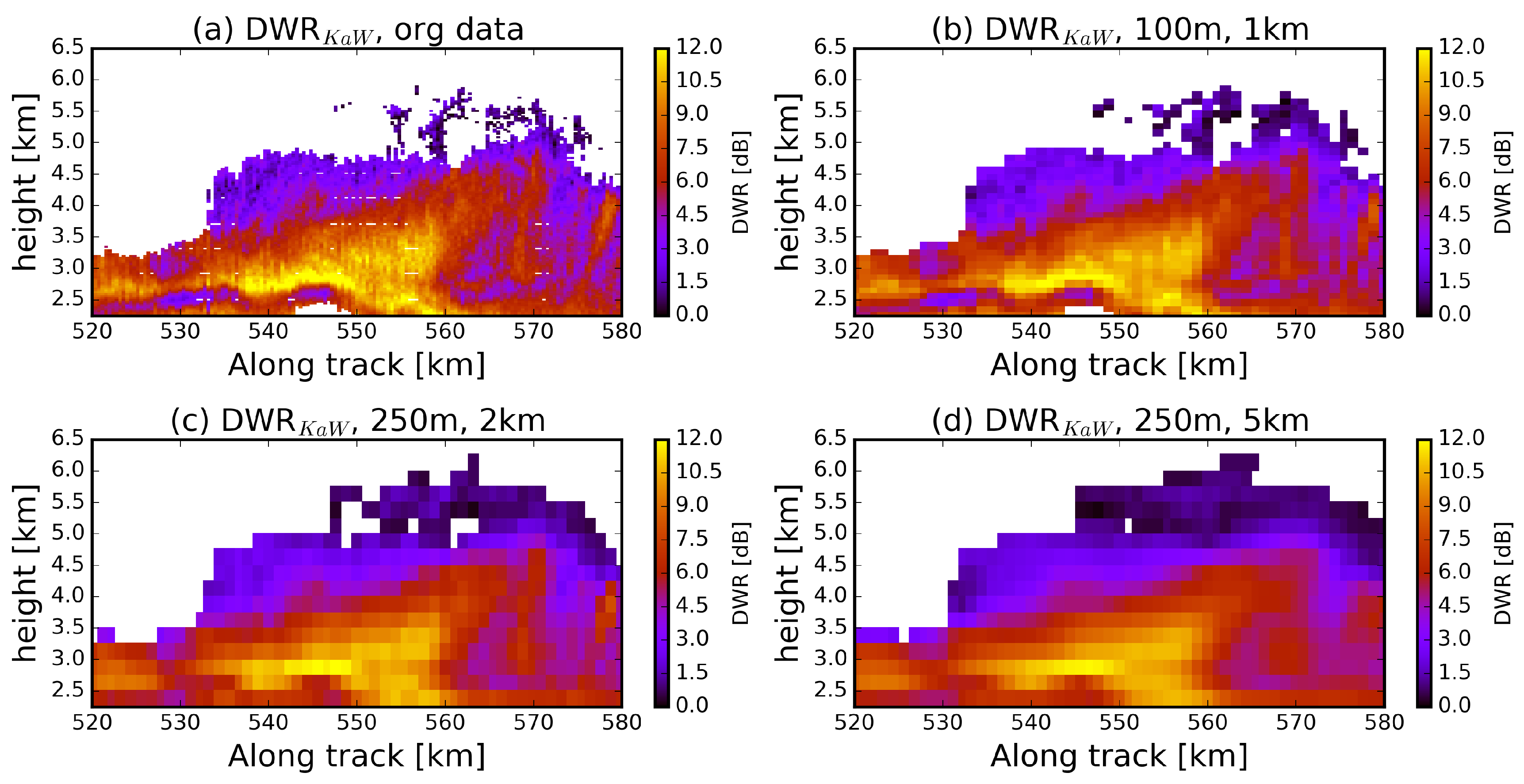 Remotesensing 11 02263 g003