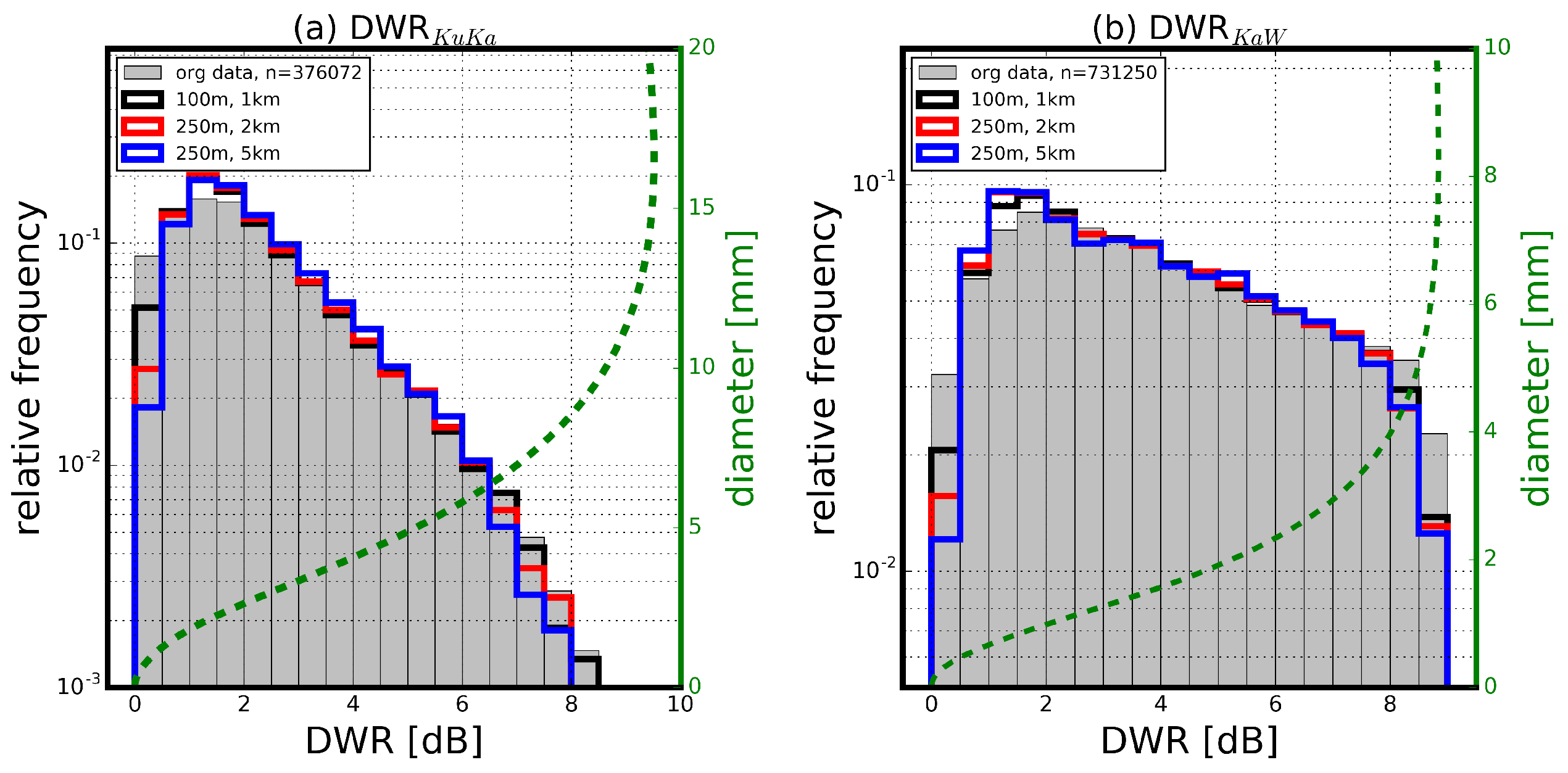 Remotesensing 11 02263 g004