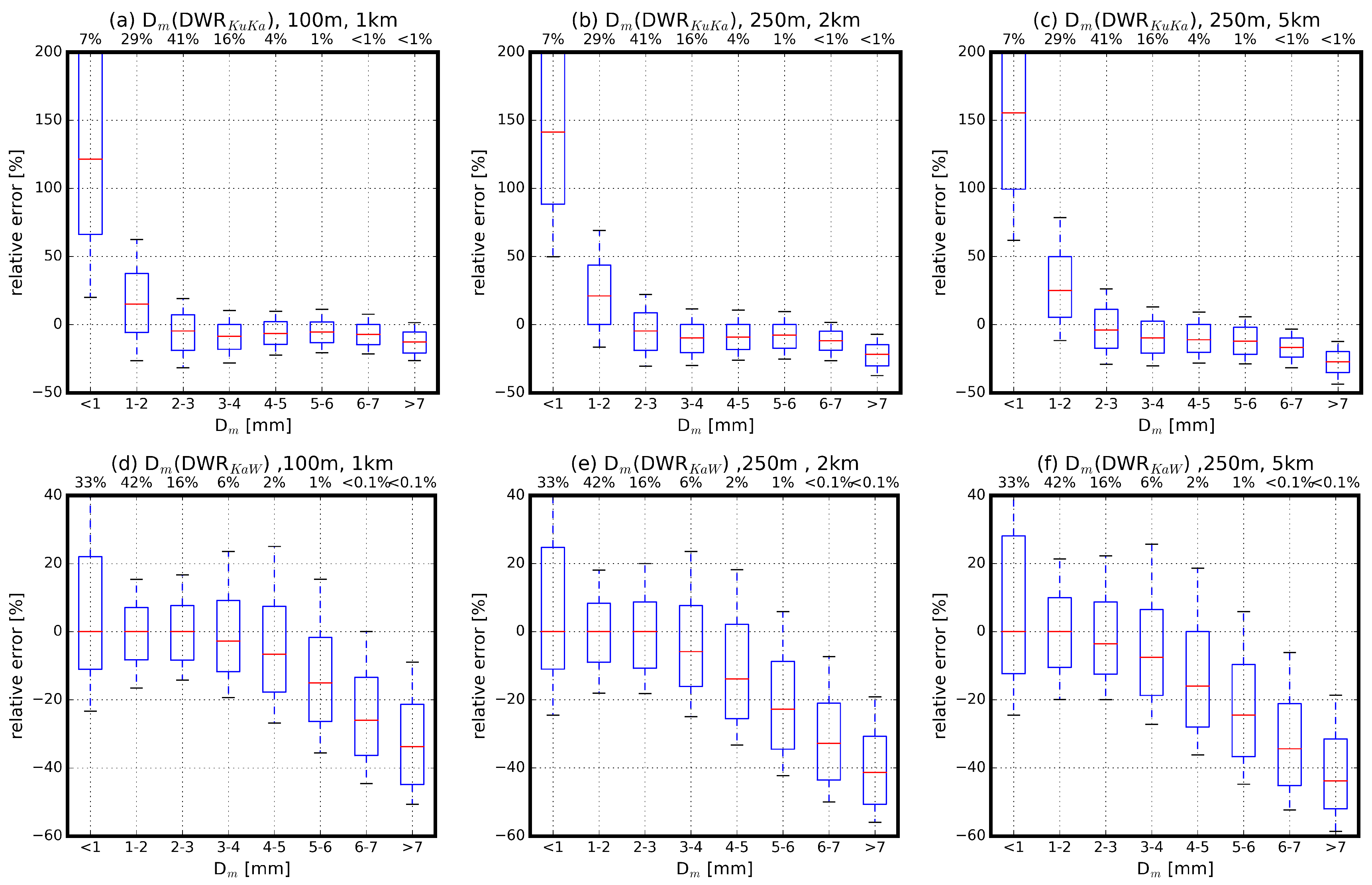 Remotesensing 11 02263 g006