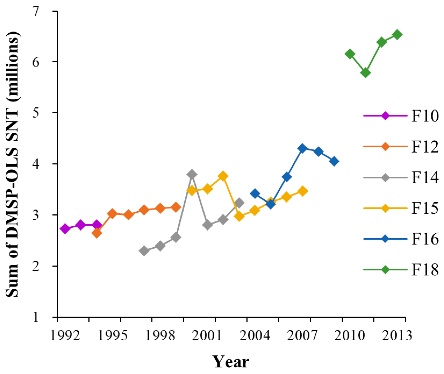 Remotesensing 11 02266 g002