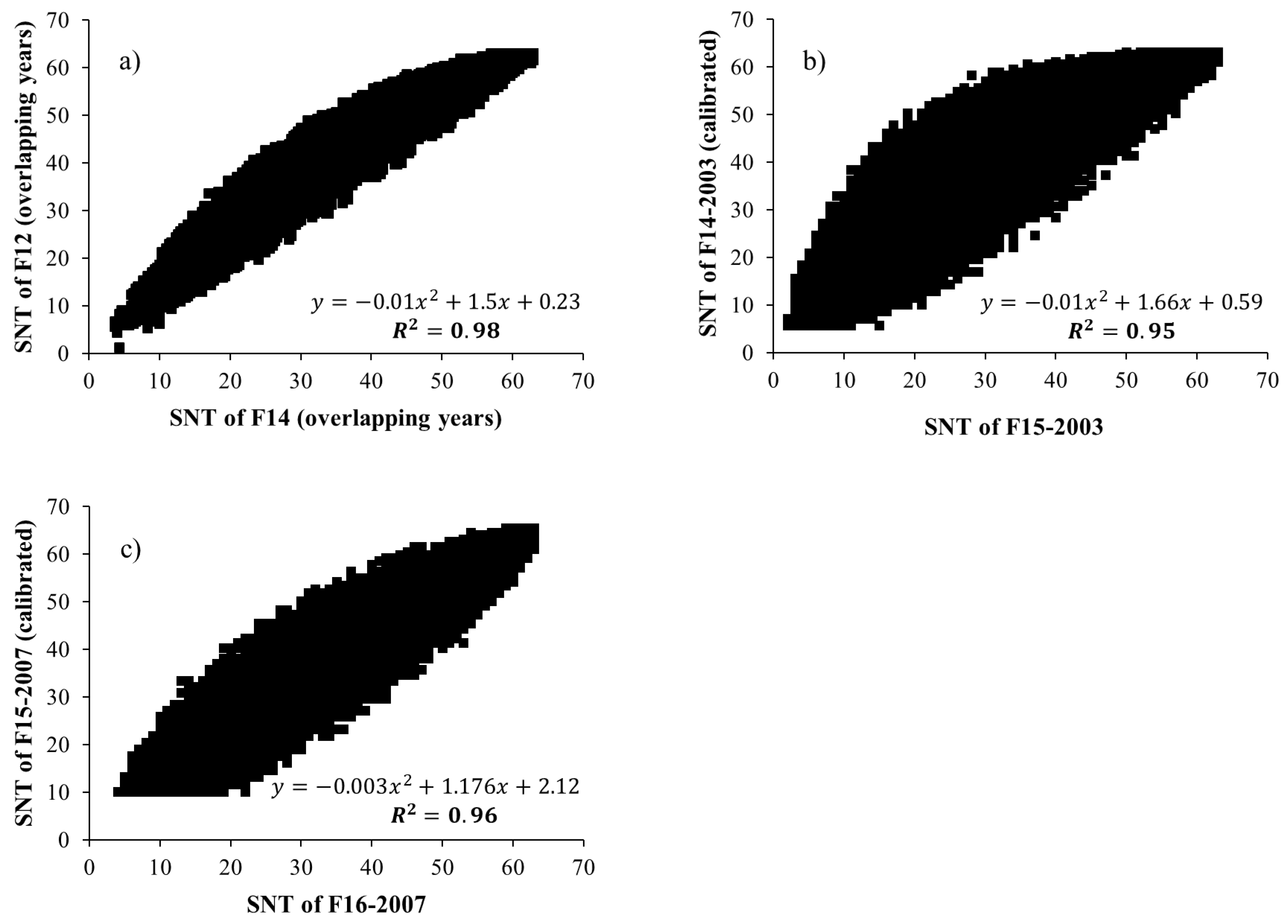 Remotesensing 11 02266 g003