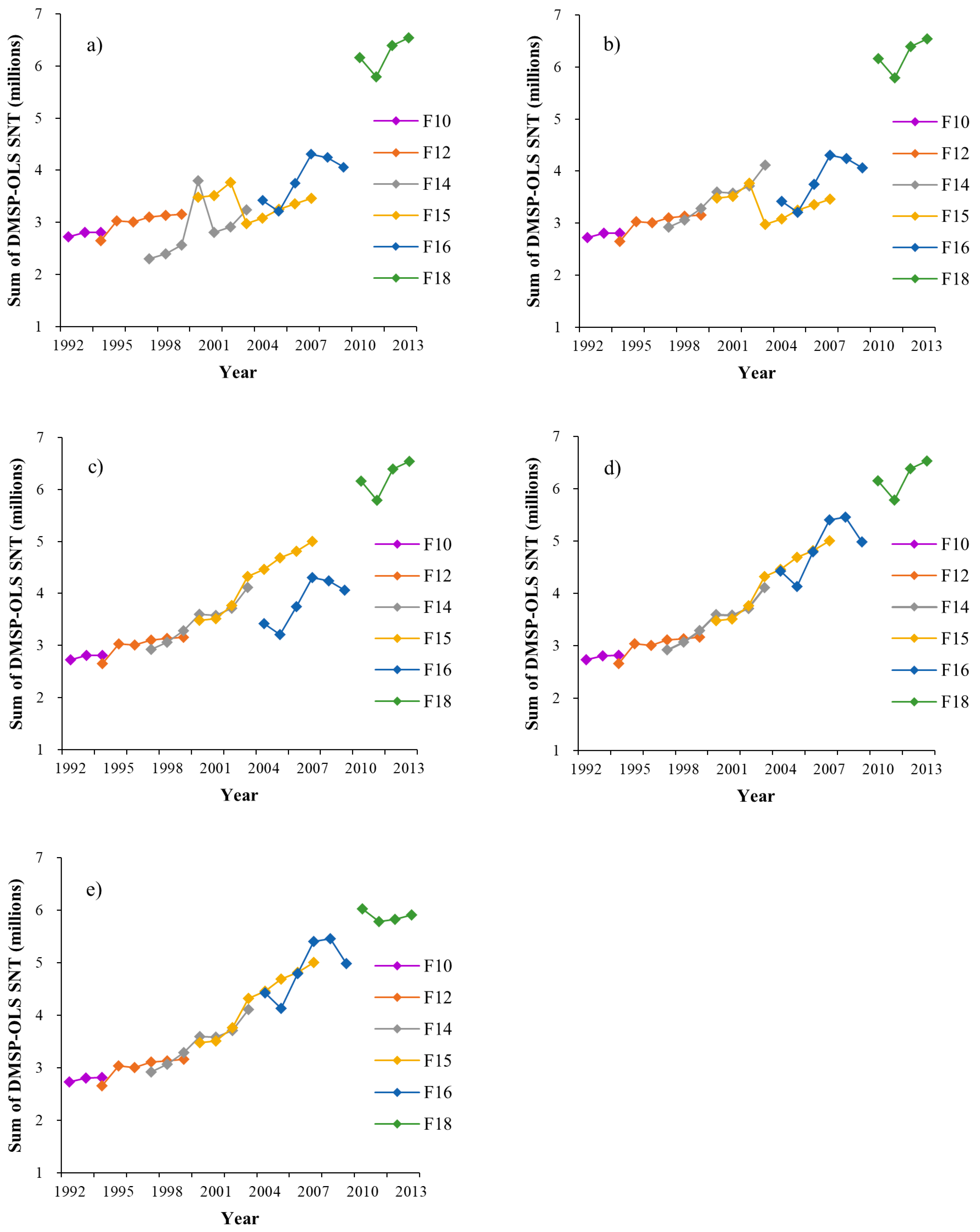 Remotesensing 11 02266 g004