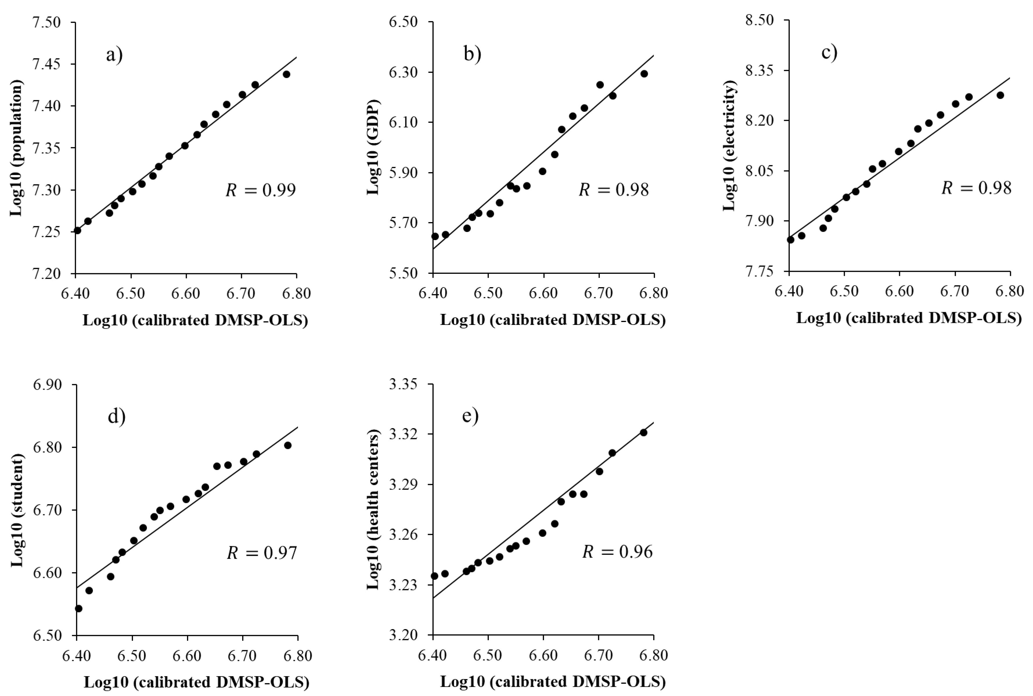 Remotesensing 11 02266 g006