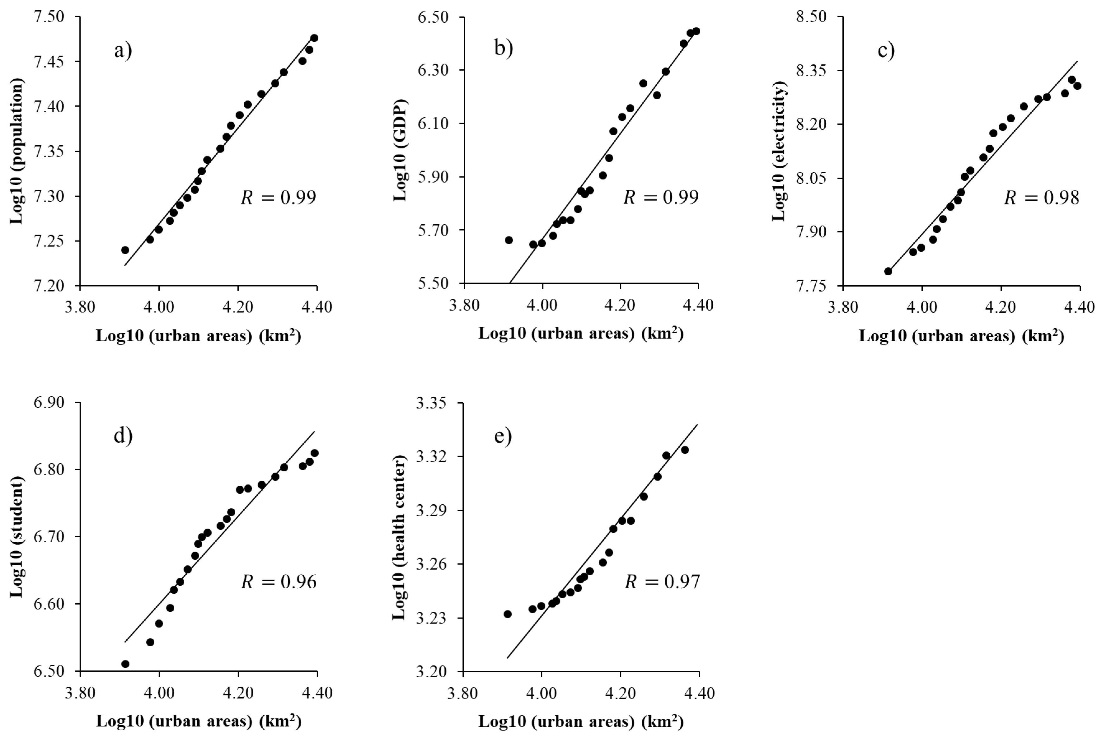Remotesensing 11 02266 g009
