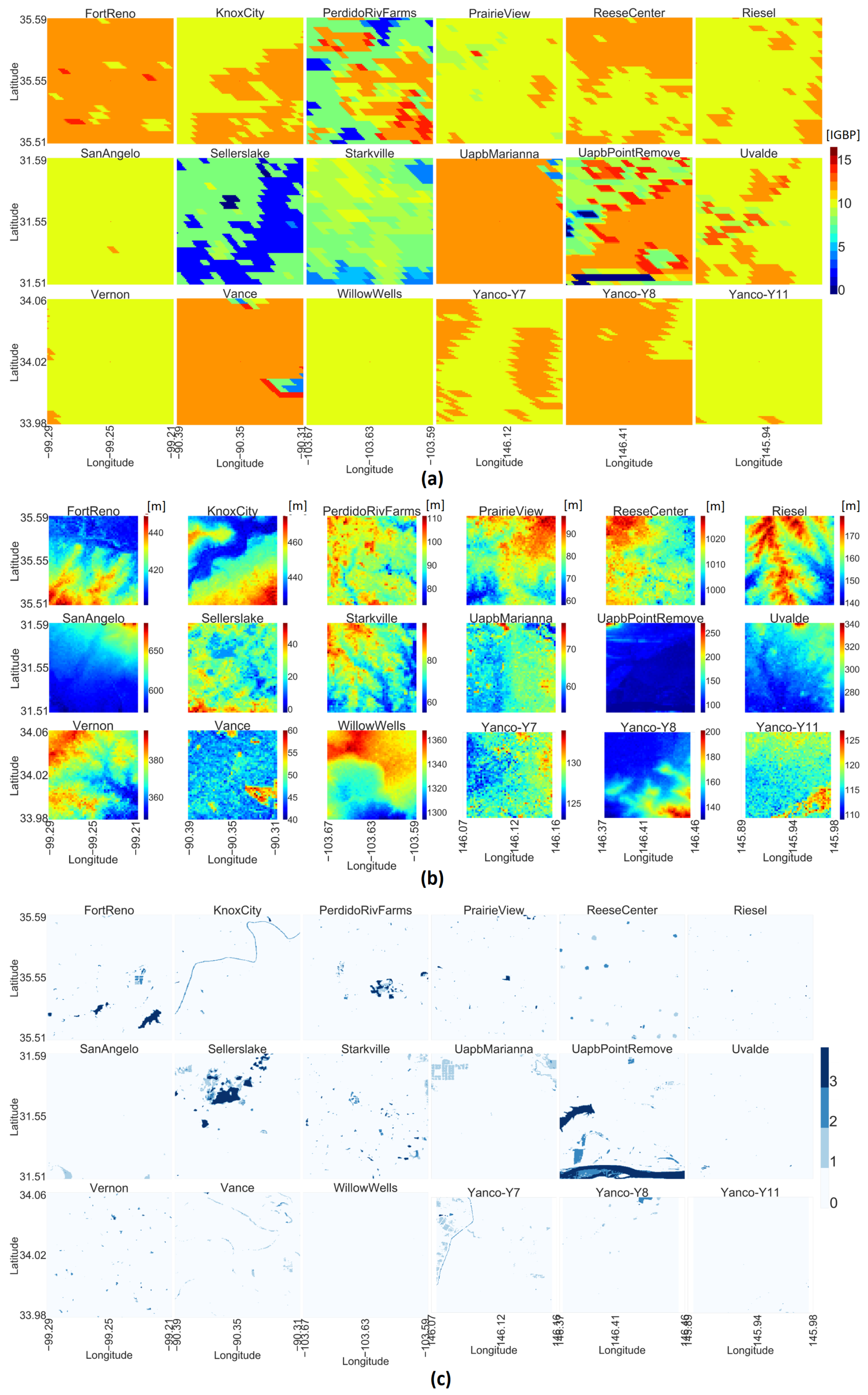 Remotesensing 11 02272 g005 Remotesensing 11 02272 g005