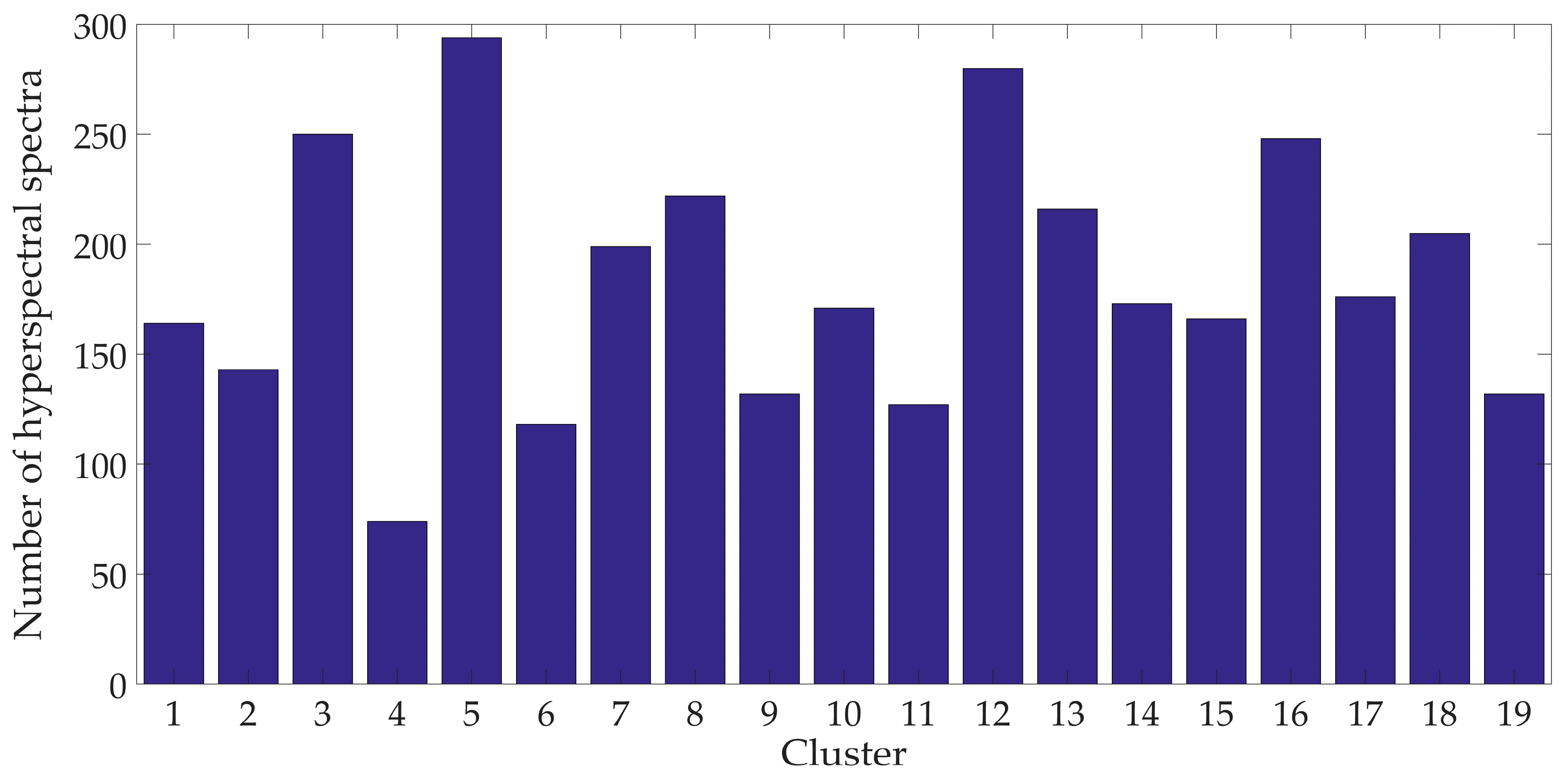 Remotesensing 11 02279 g003