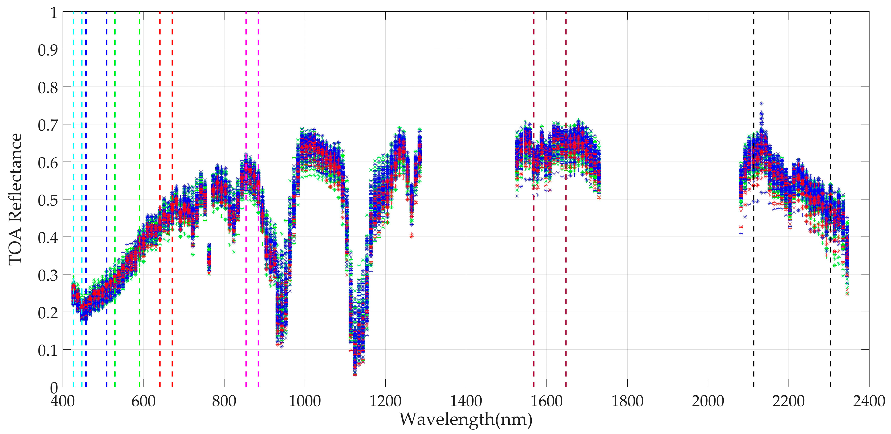 Remotesensing 11 02279 g008