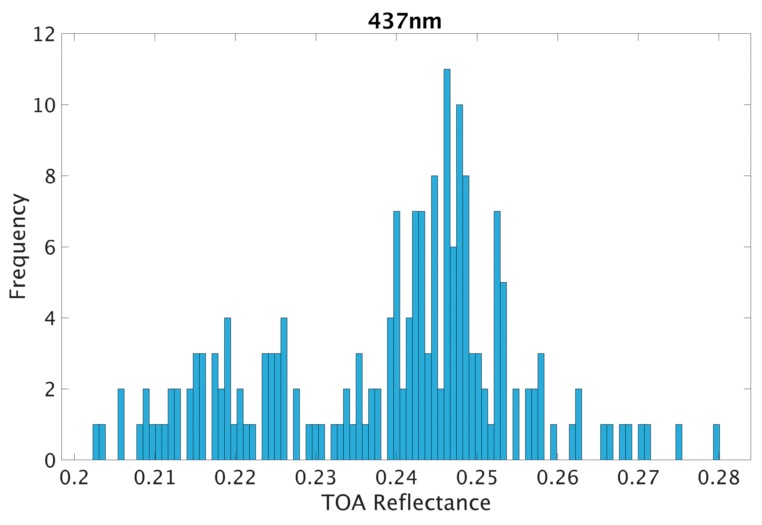 Remotesensing 11 02279 g013