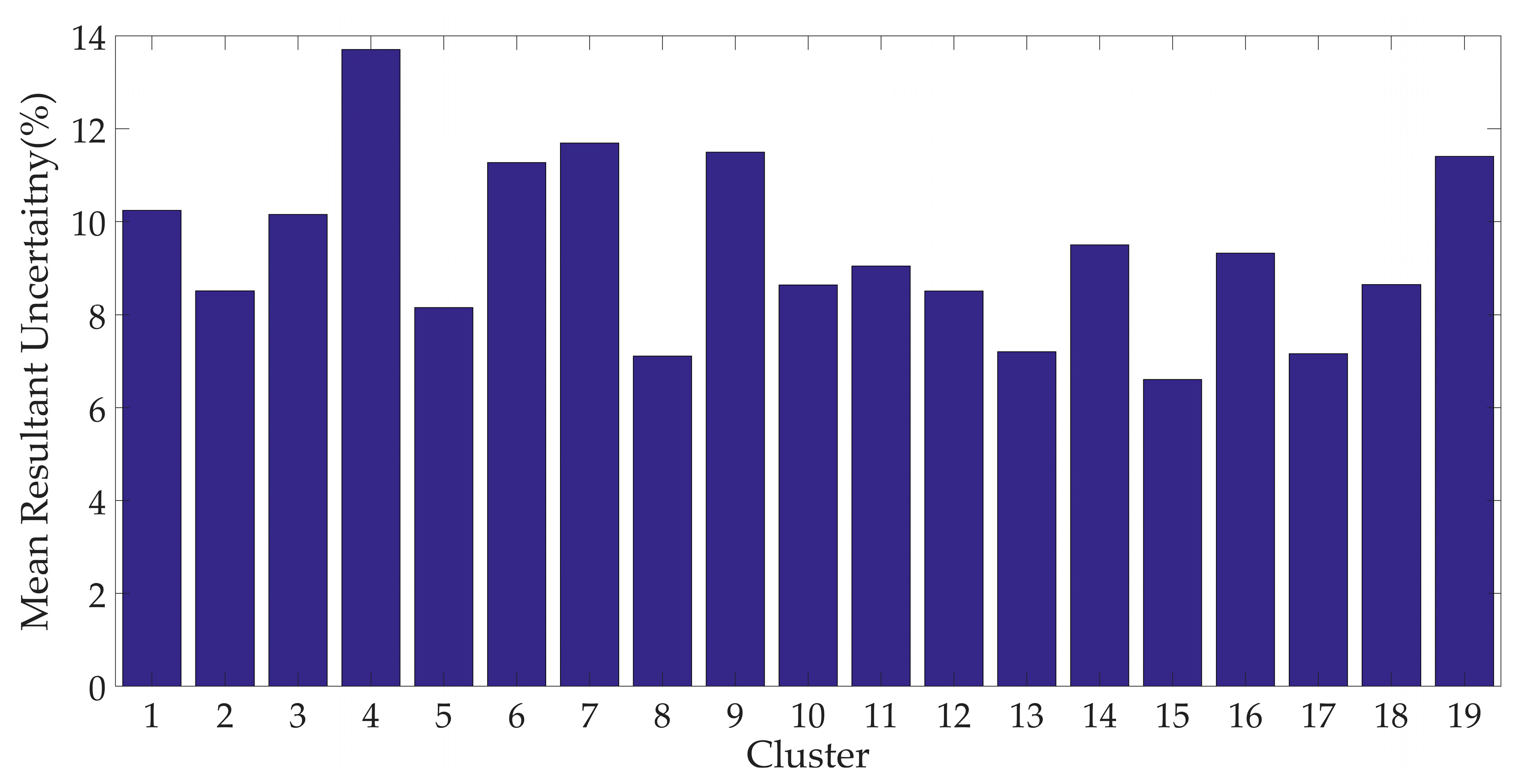 Remotesensing 11 02279 g024