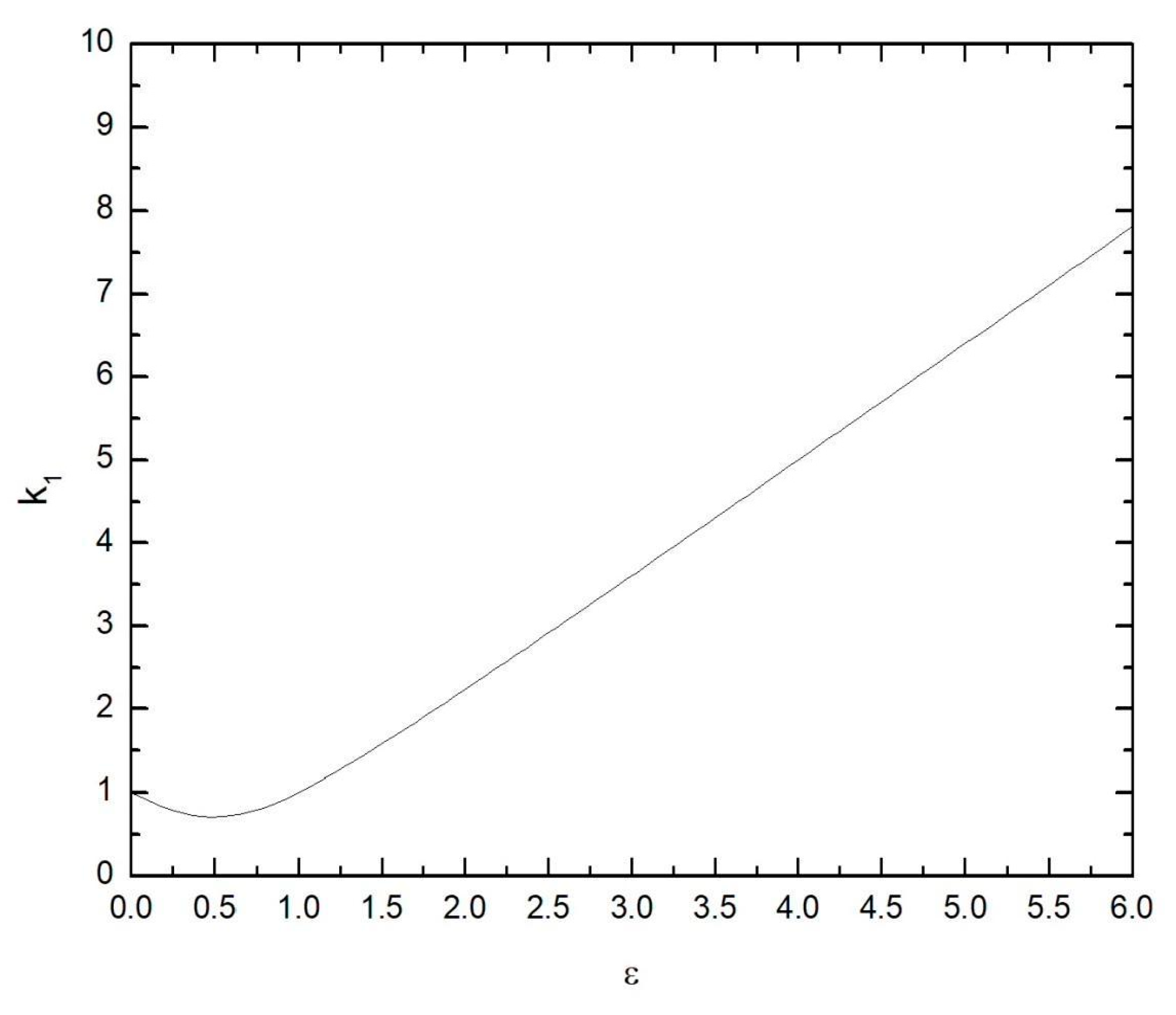 Remotesensing 11 02280 g0a1 Remotesensing 11 02280 g0a1