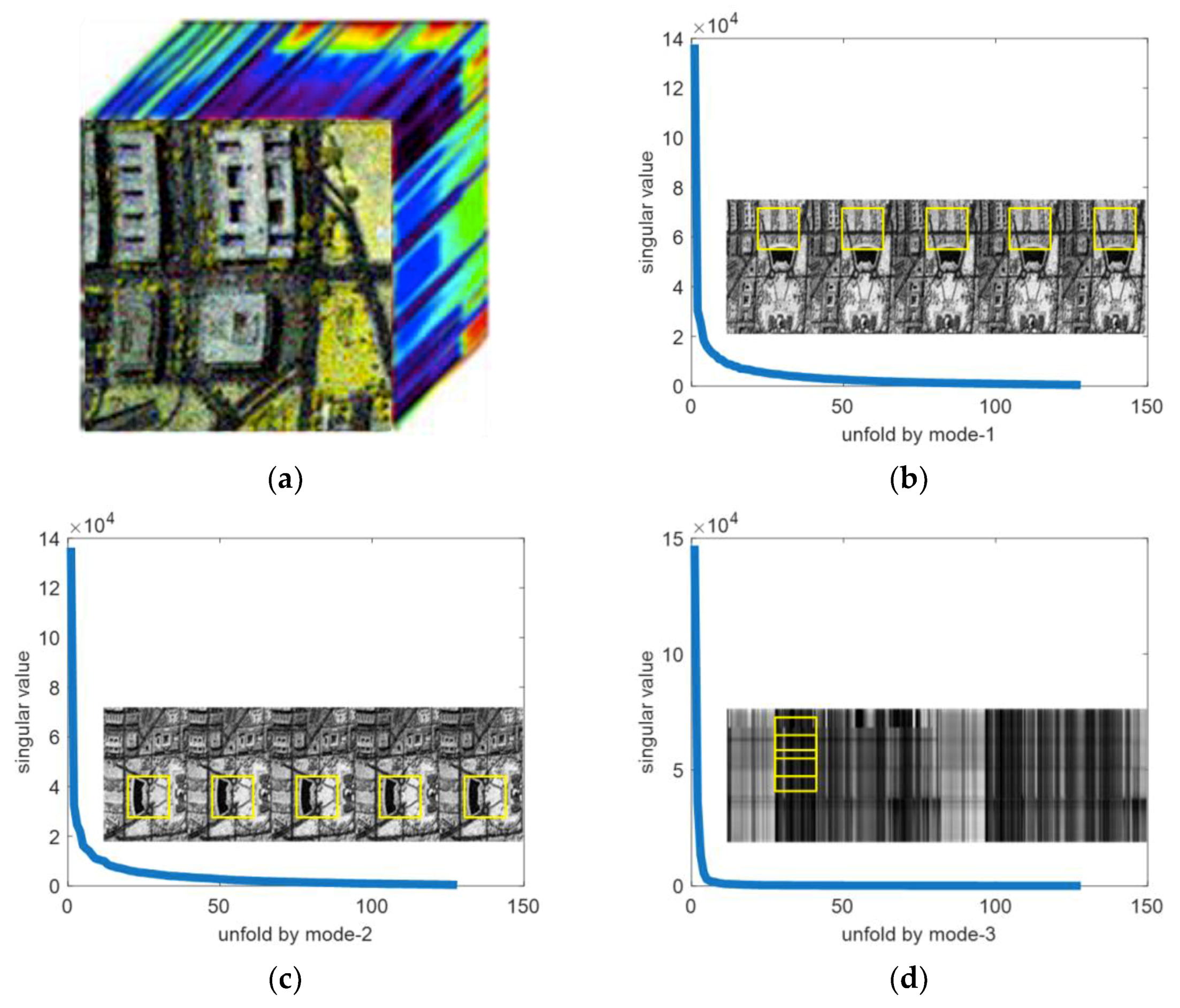 Remotesensing 11 02281 g001