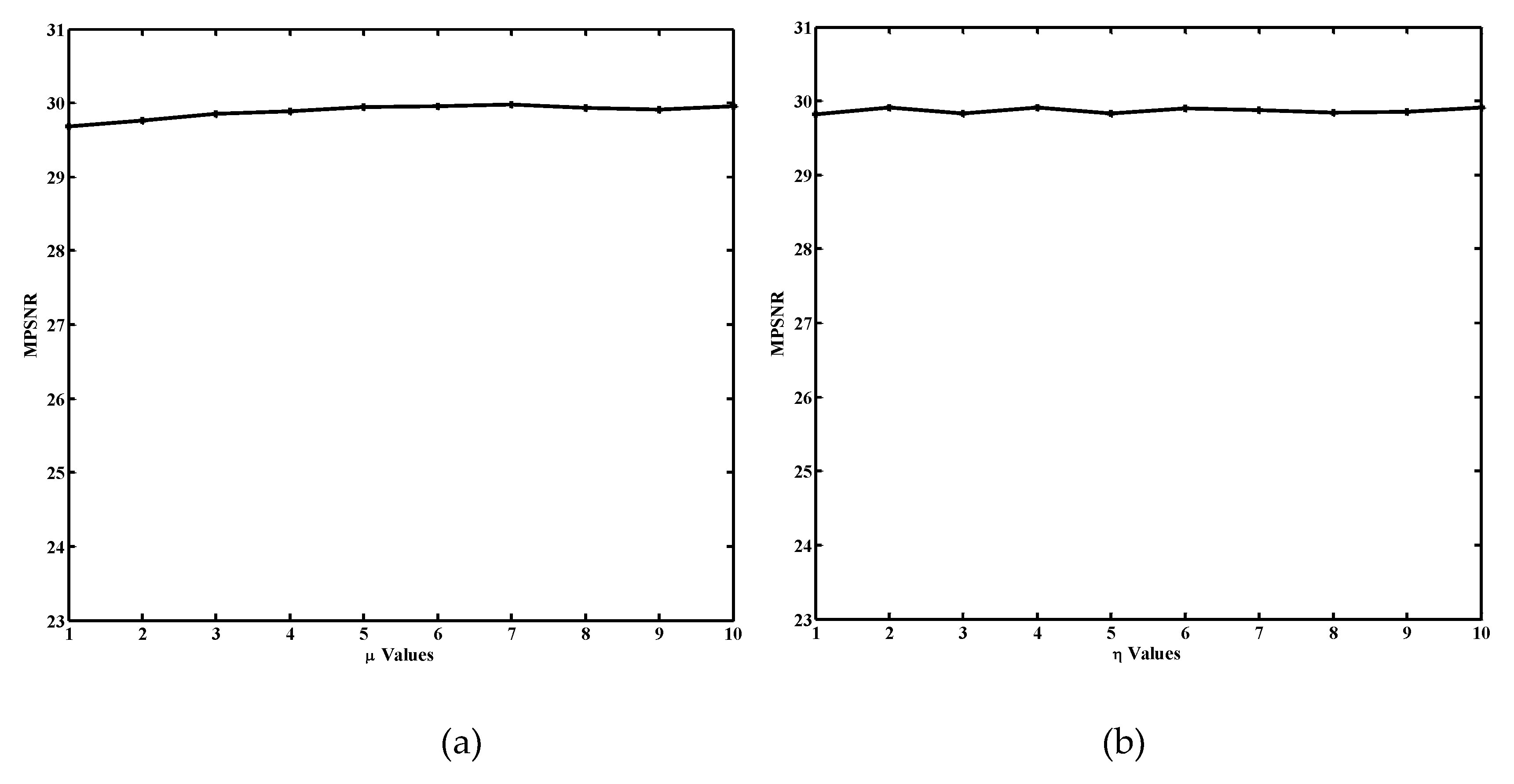 Remotesensing 11 02281 g011