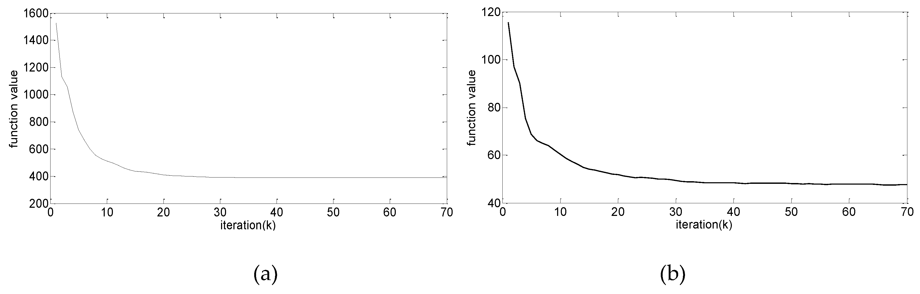 Remotesensing 11 02281 g014