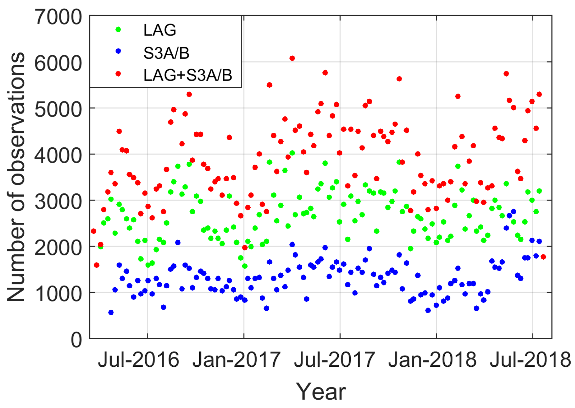 Remotesensing 11 02282 g001
