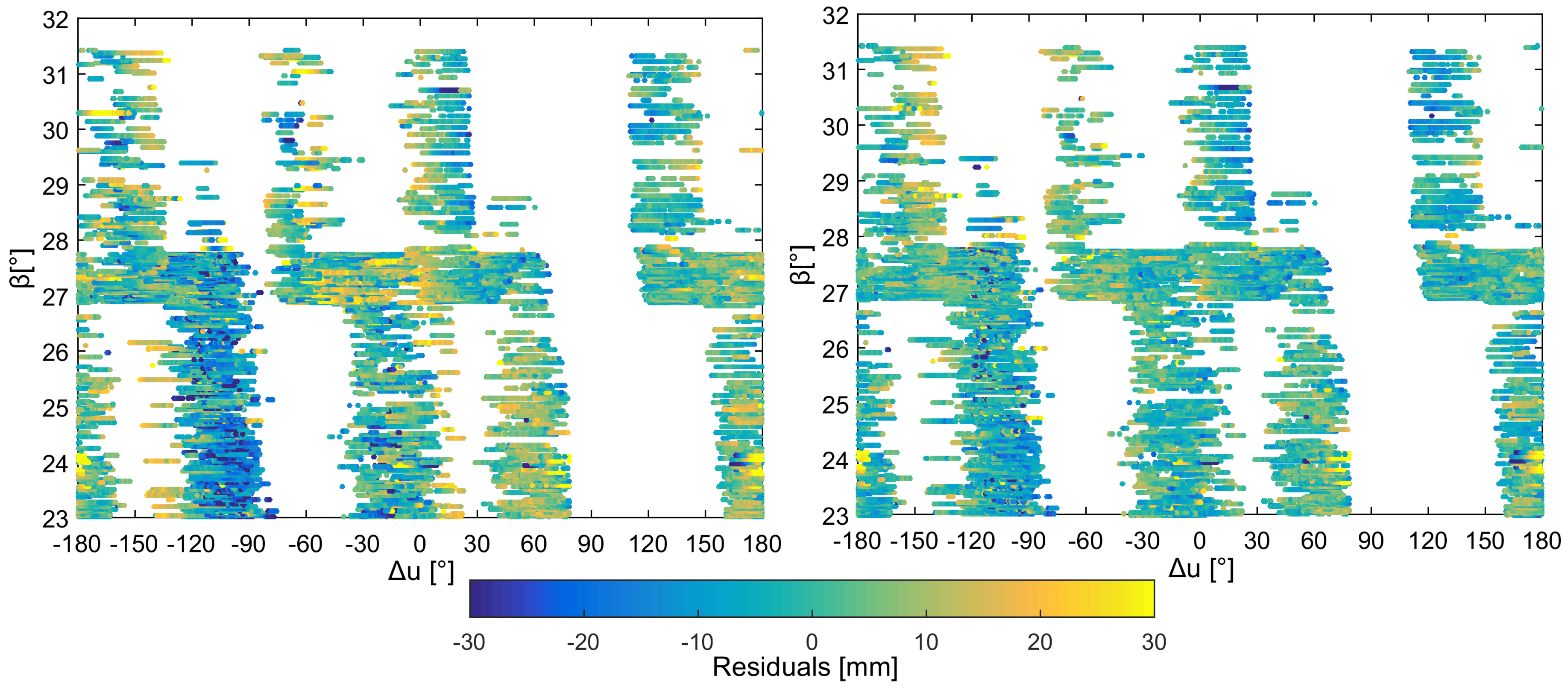 Remotesensing 11 02282 g003