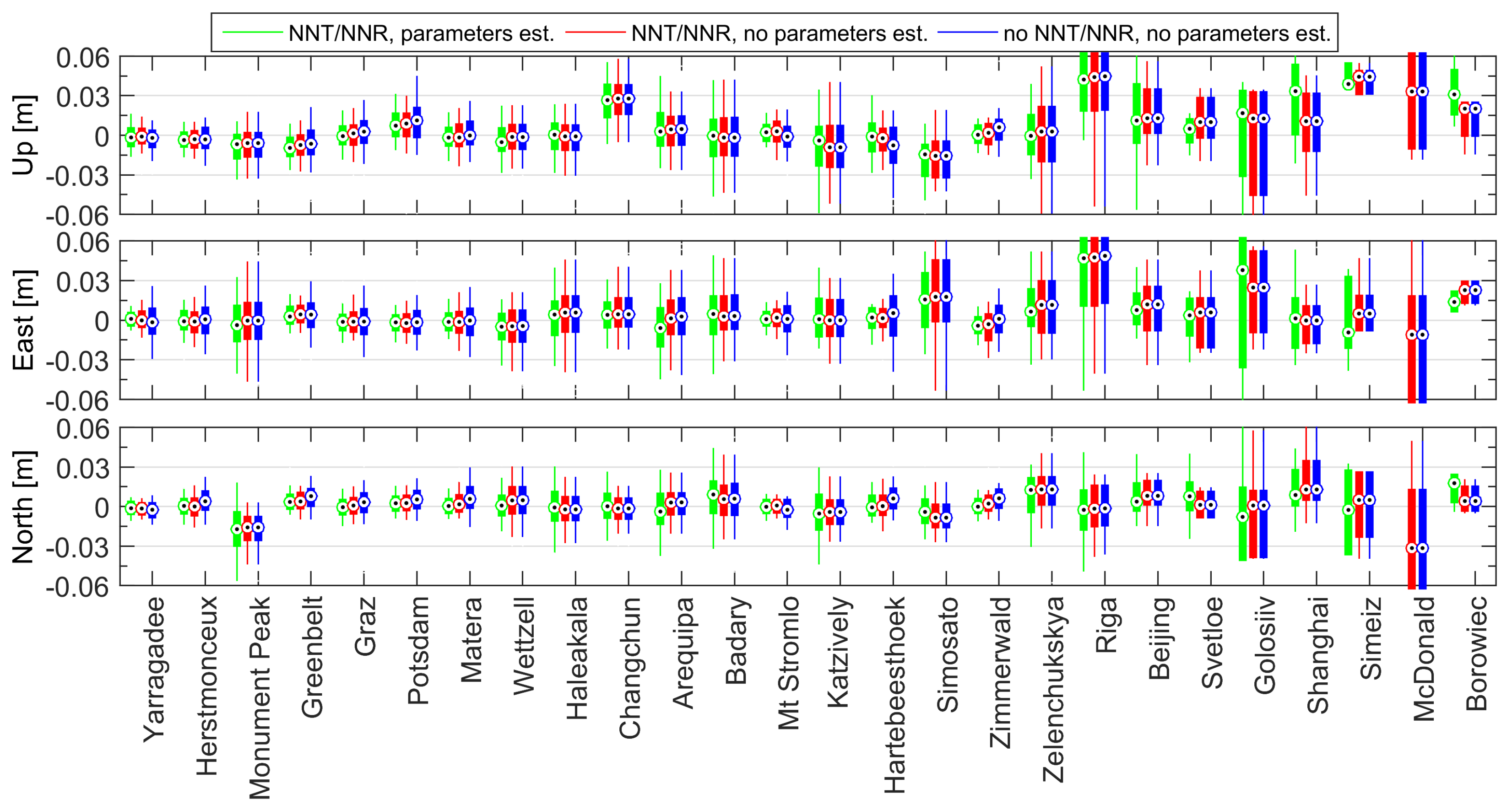 Remotesensing 11 02282 g005