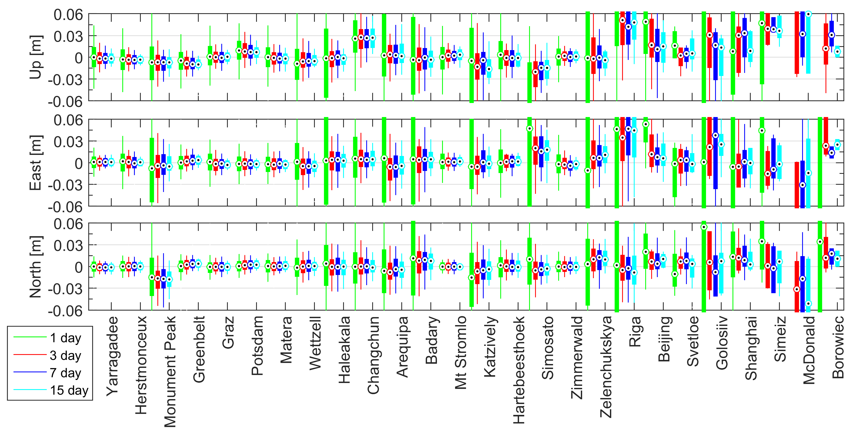 Remotesensing 11 02282 g008