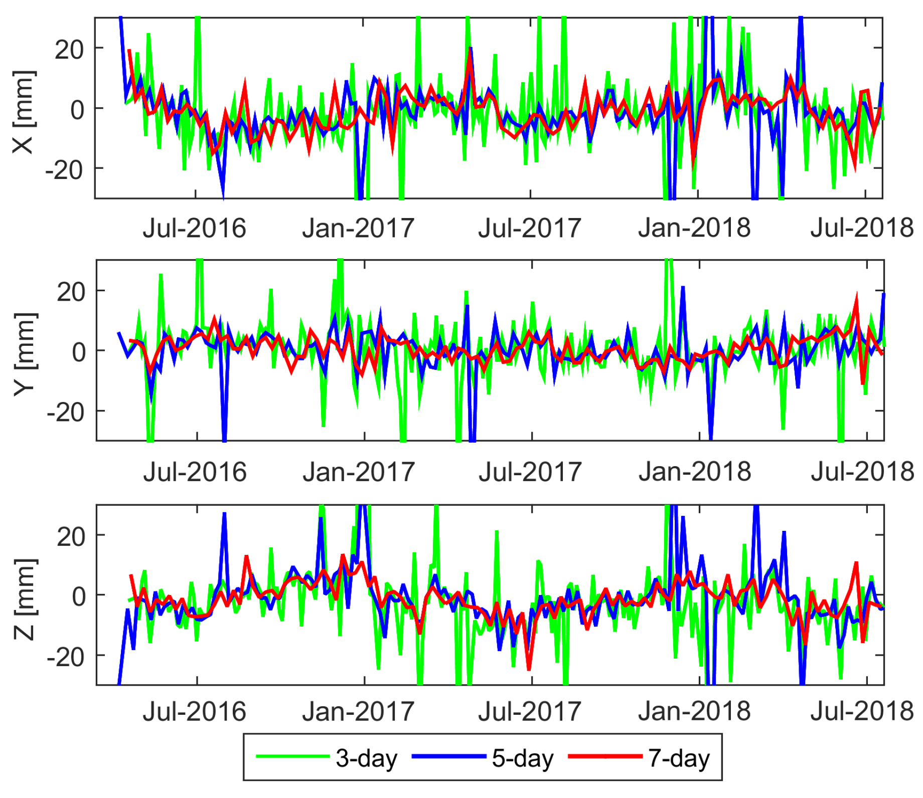 Remotesensing 11 02282 g009