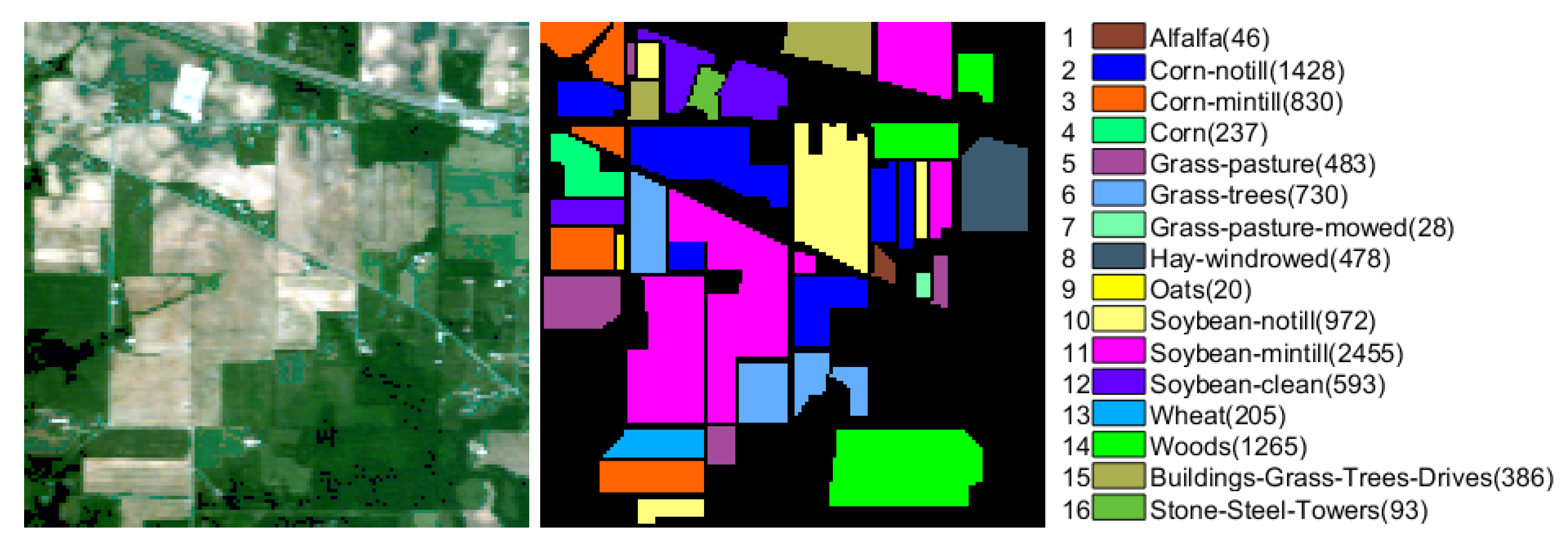 Remotesensing 11 02288 g002 Remotesensing 11 02288 g002