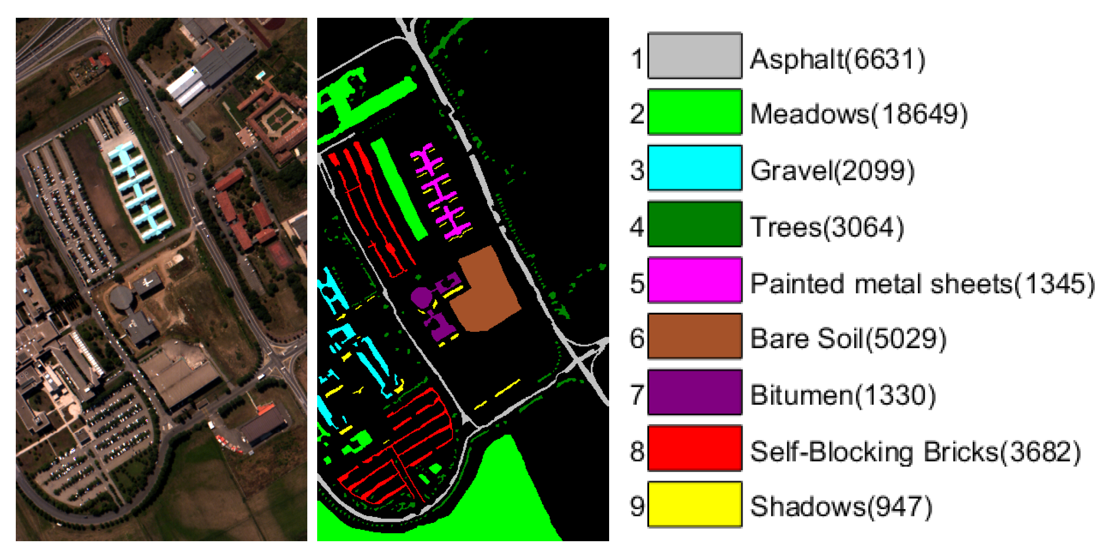 Remotesensing 11 02288 g003 Remotesensing 11 02288 g003