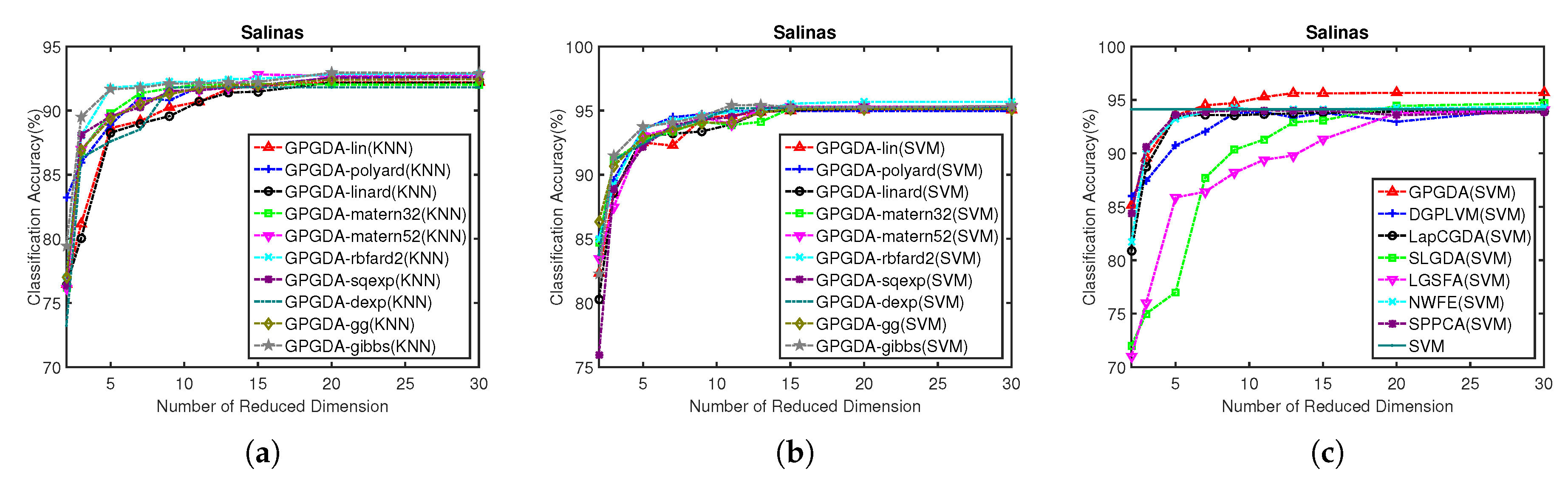 Remotesensing 11 02288 g009 Remotesensing 11 02288 g009
