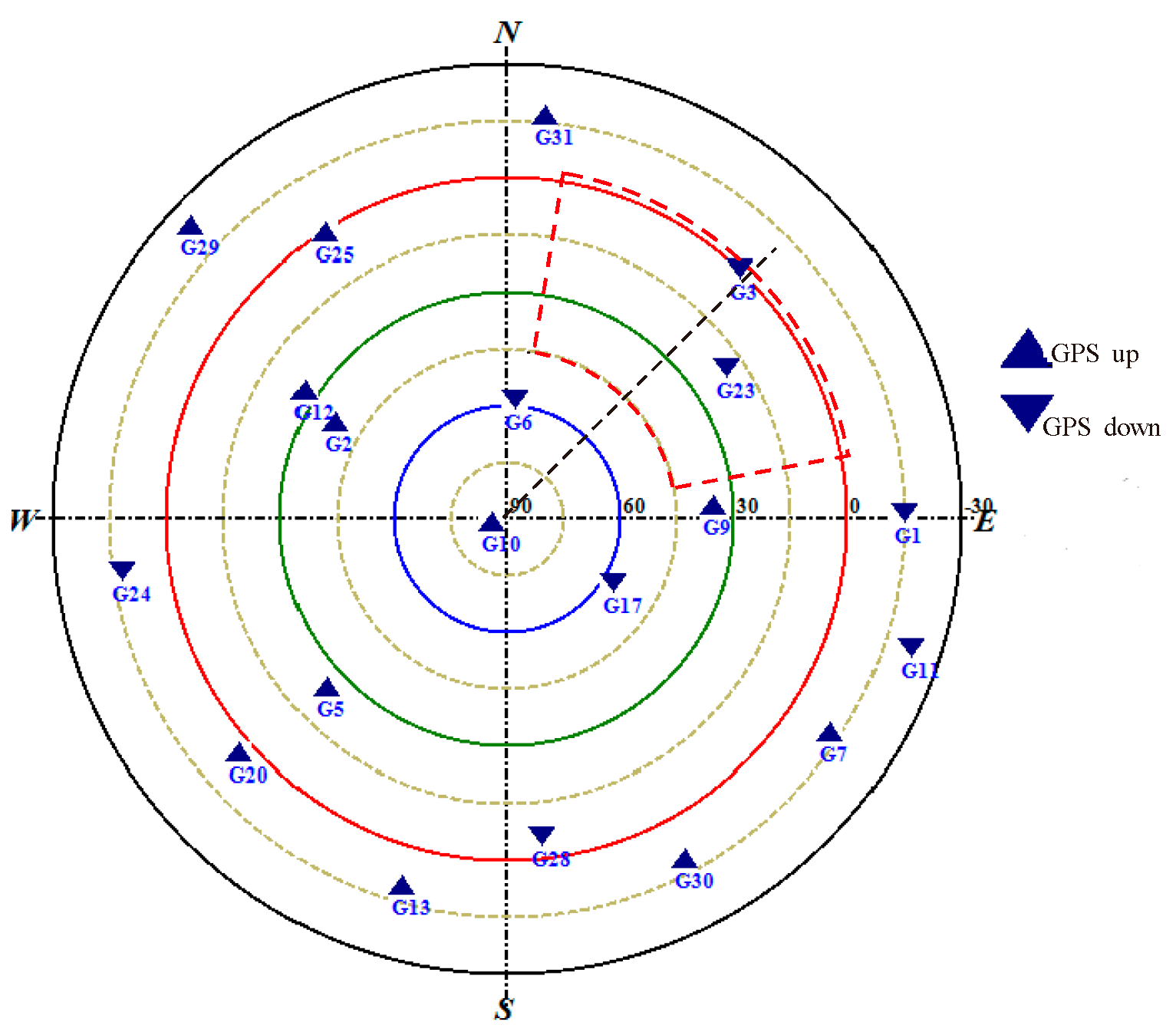 Remotesensing 11 02293 g002 Remotesensing 11 02293 g002