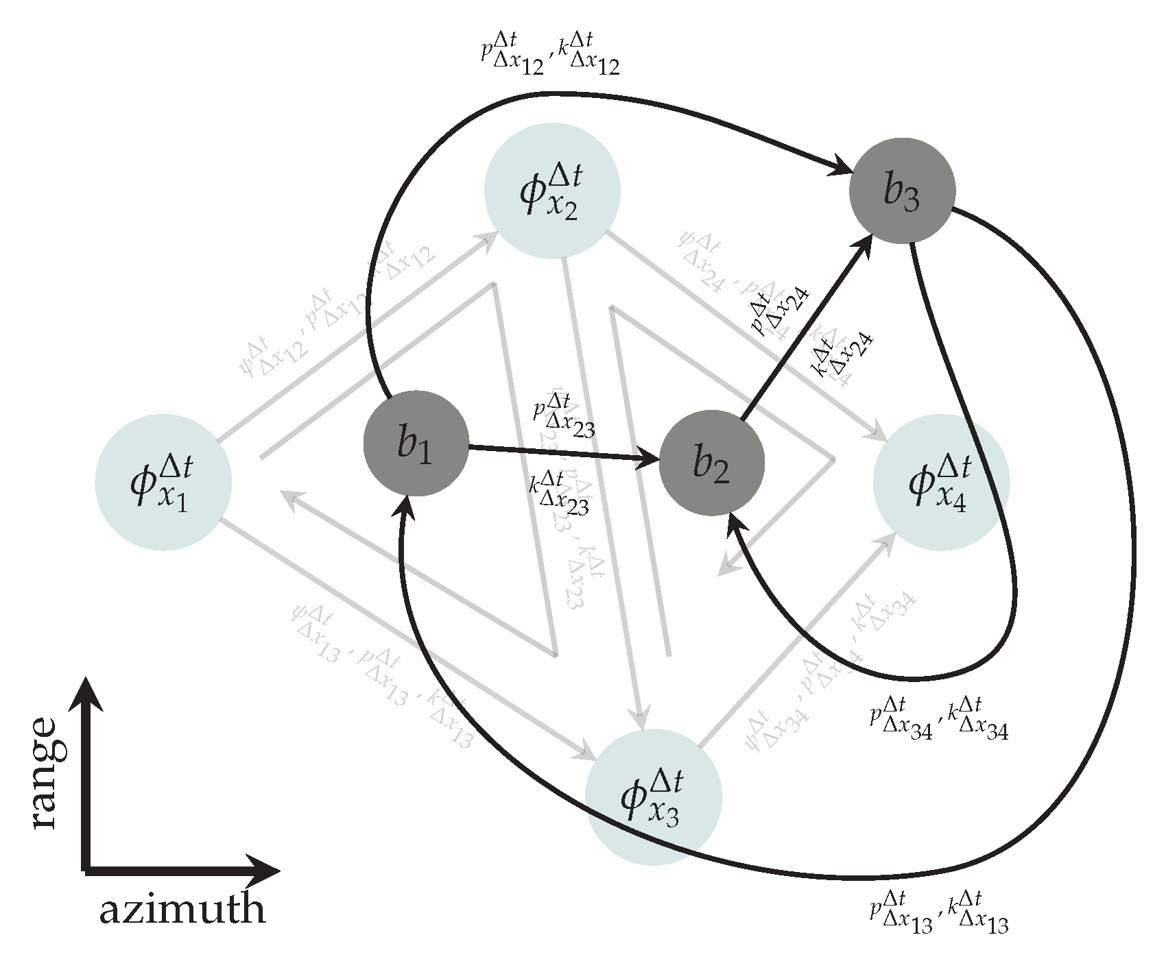 Remotesensing 11 02295 g002
