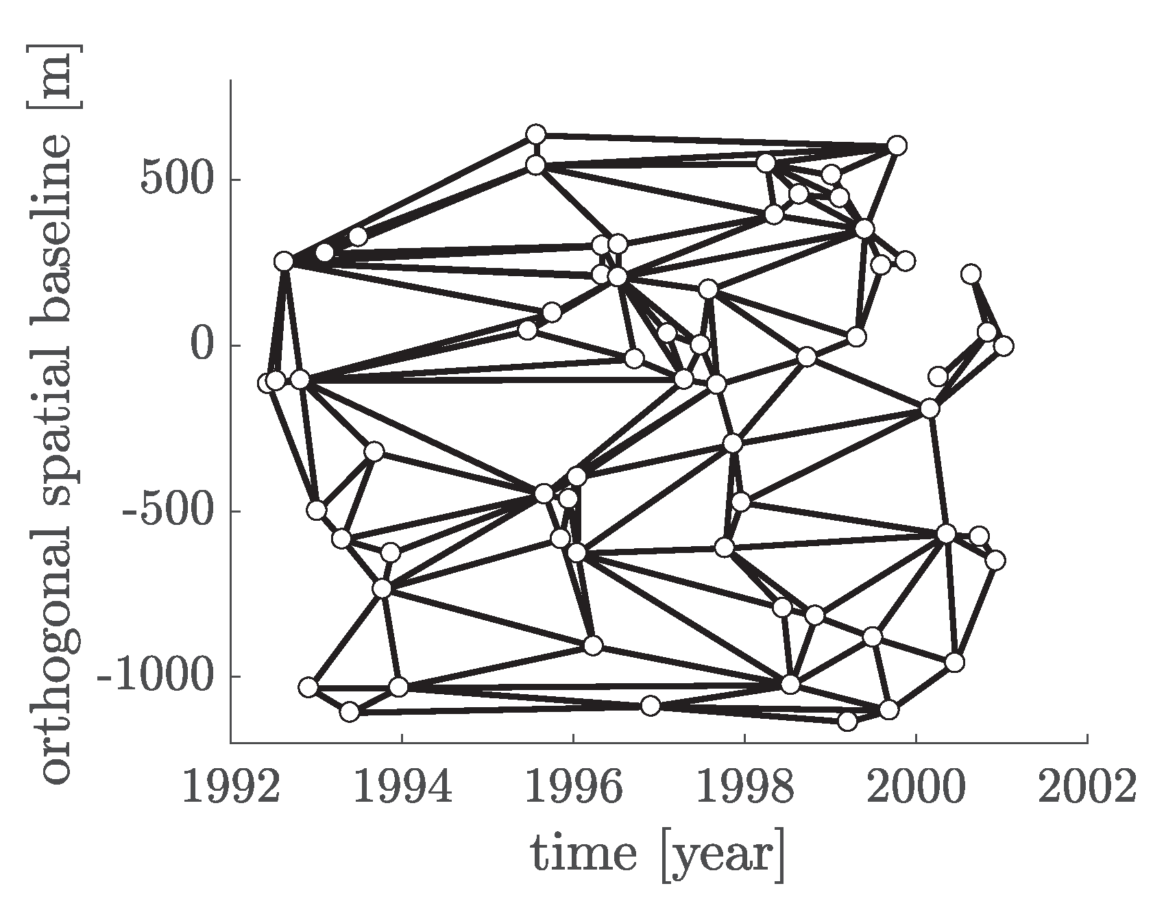 Remotesensing 11 02295 g003