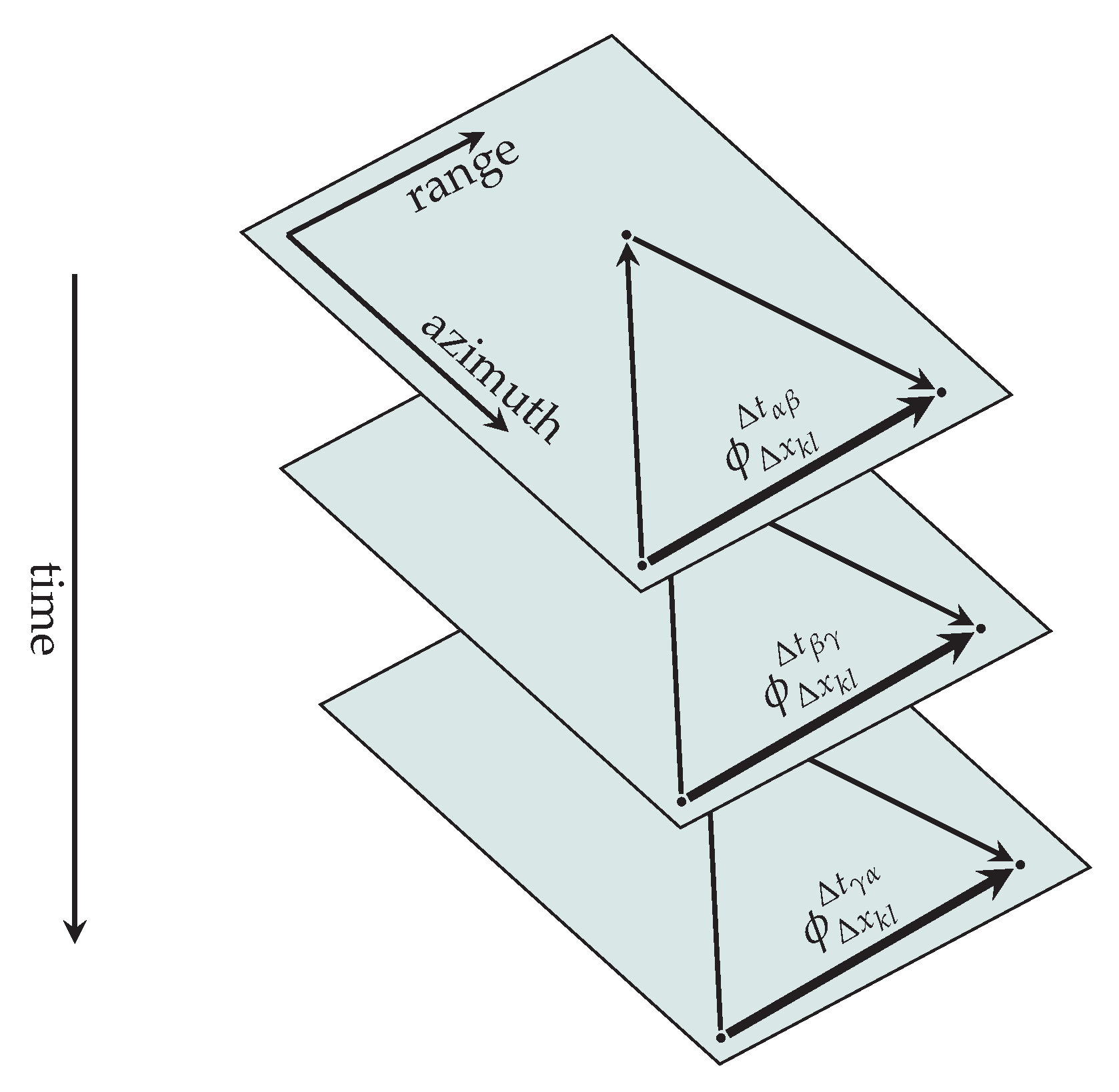 Remotesensing 11 02295 g004