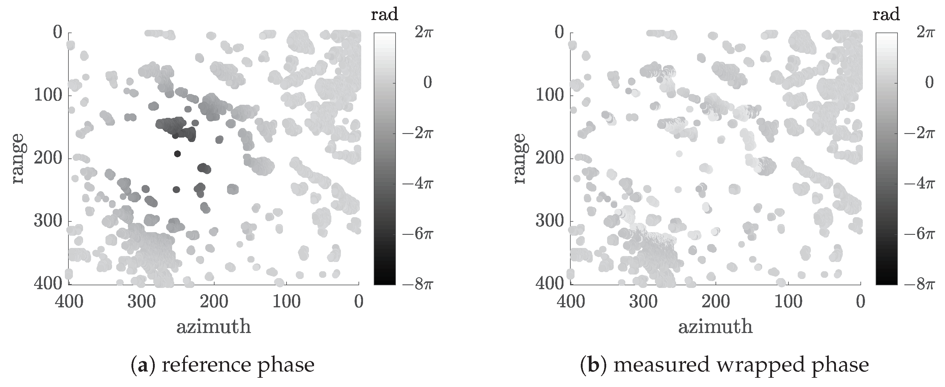 Remotesensing 11 02295 g006