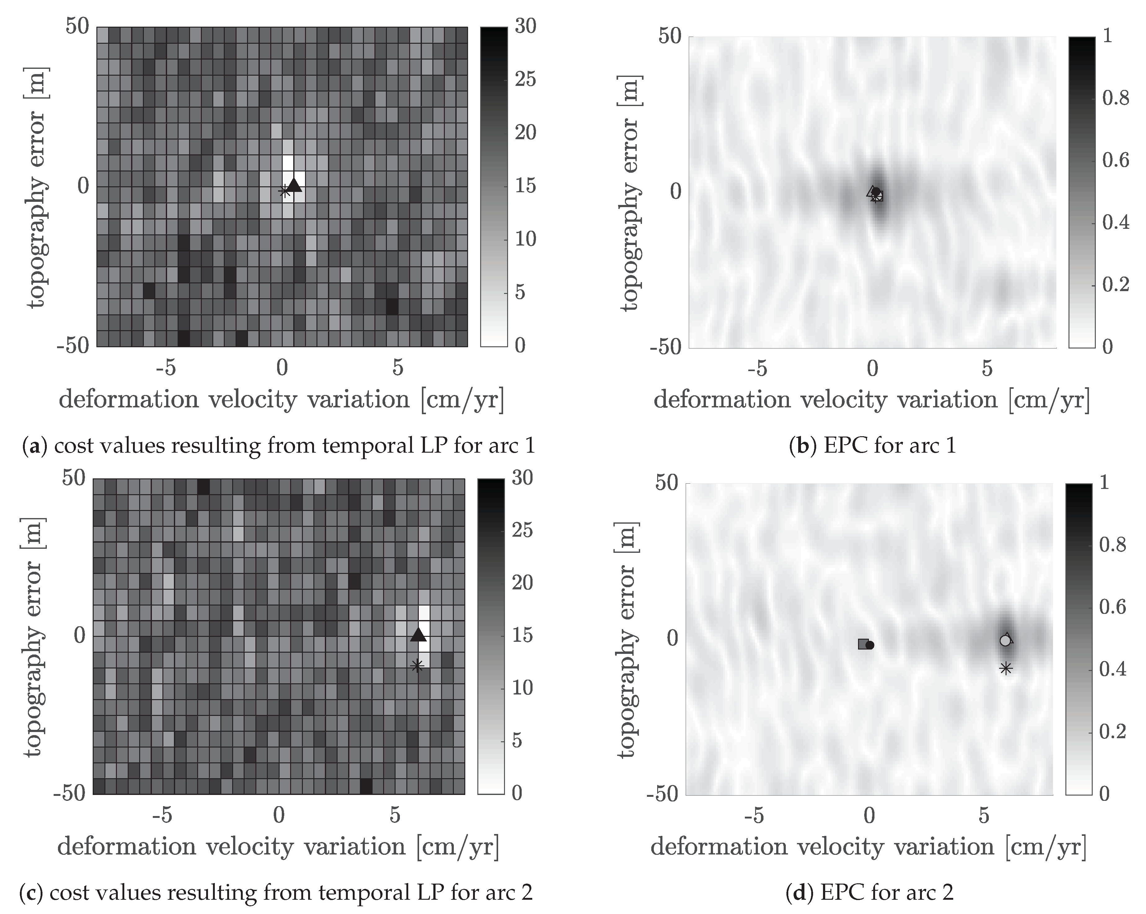 Remotesensing 11 02295 g008