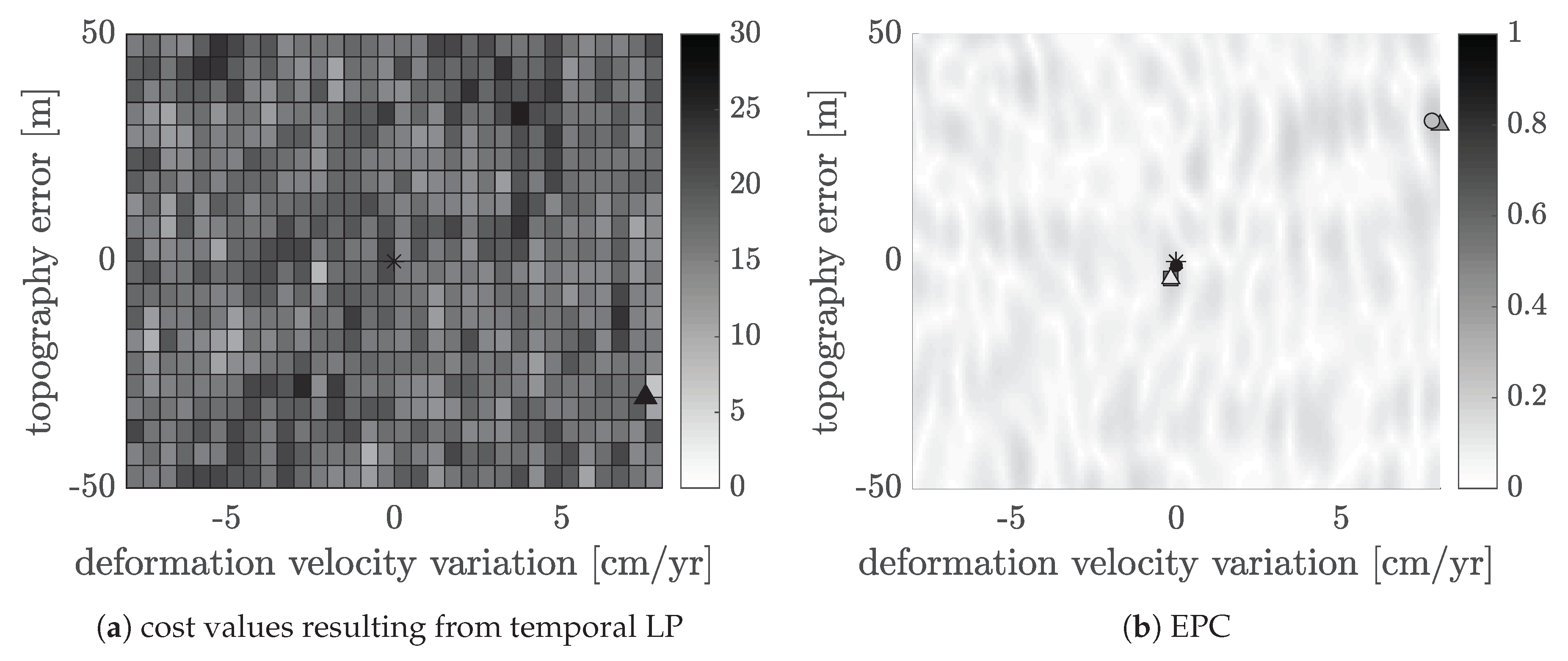 Remotesensing 11 02295 g014