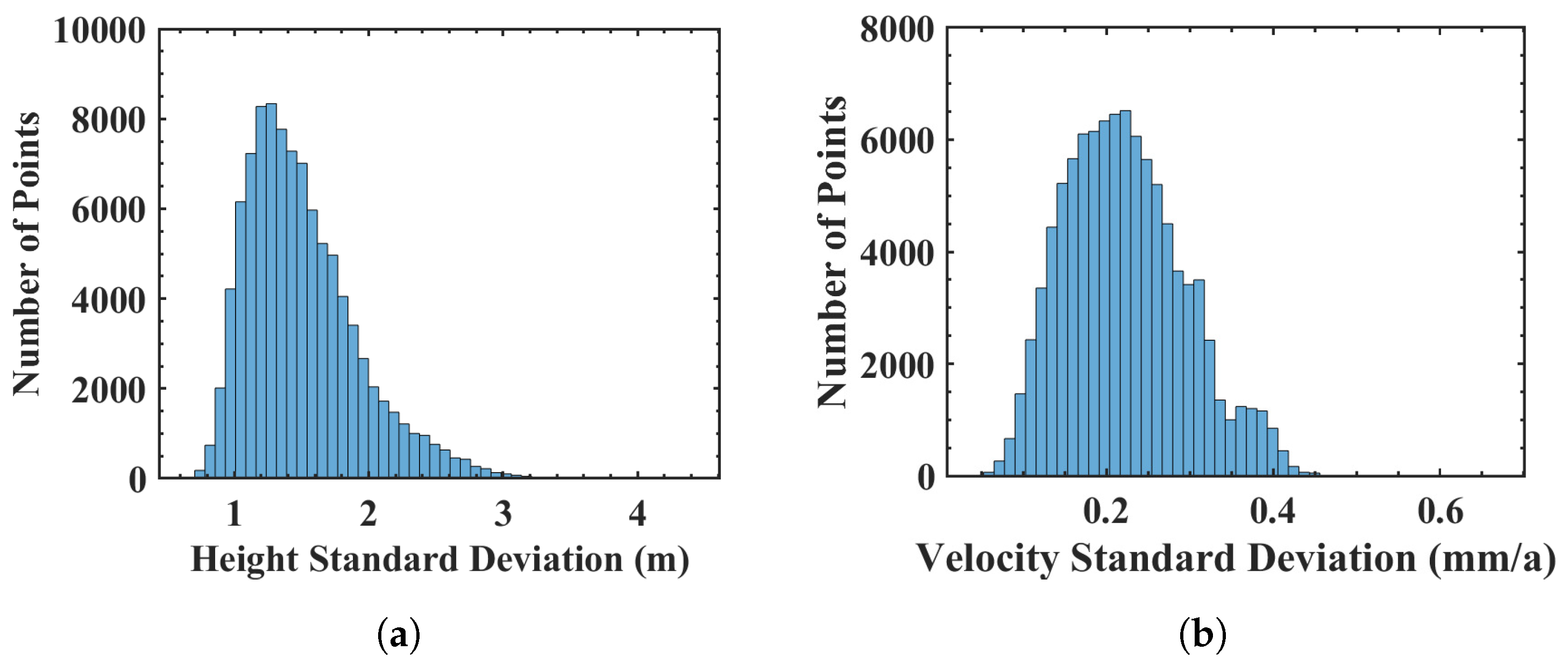 Remotesensing 11 02298 g003