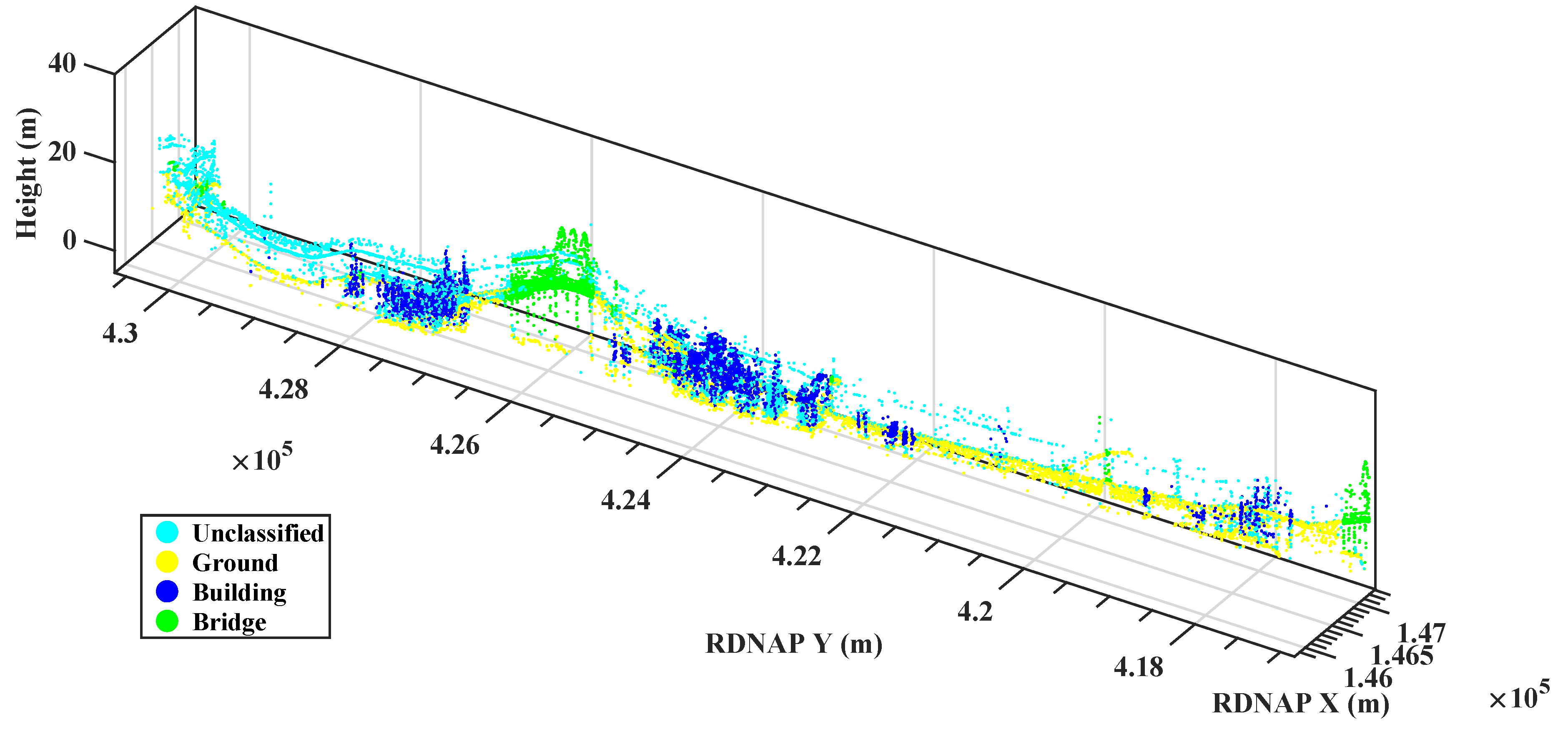 Remotesensing 11 02298 g007