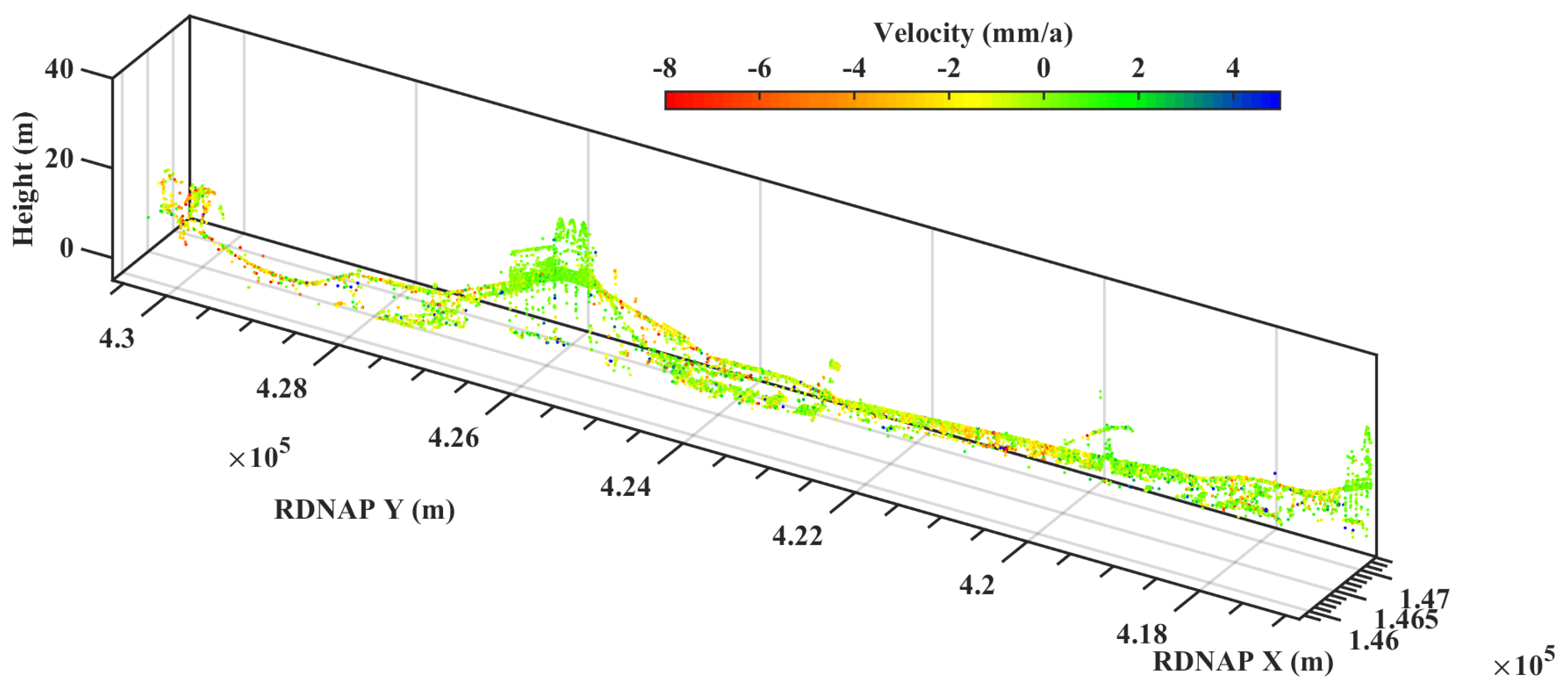 Remotesensing 11 02298 g010