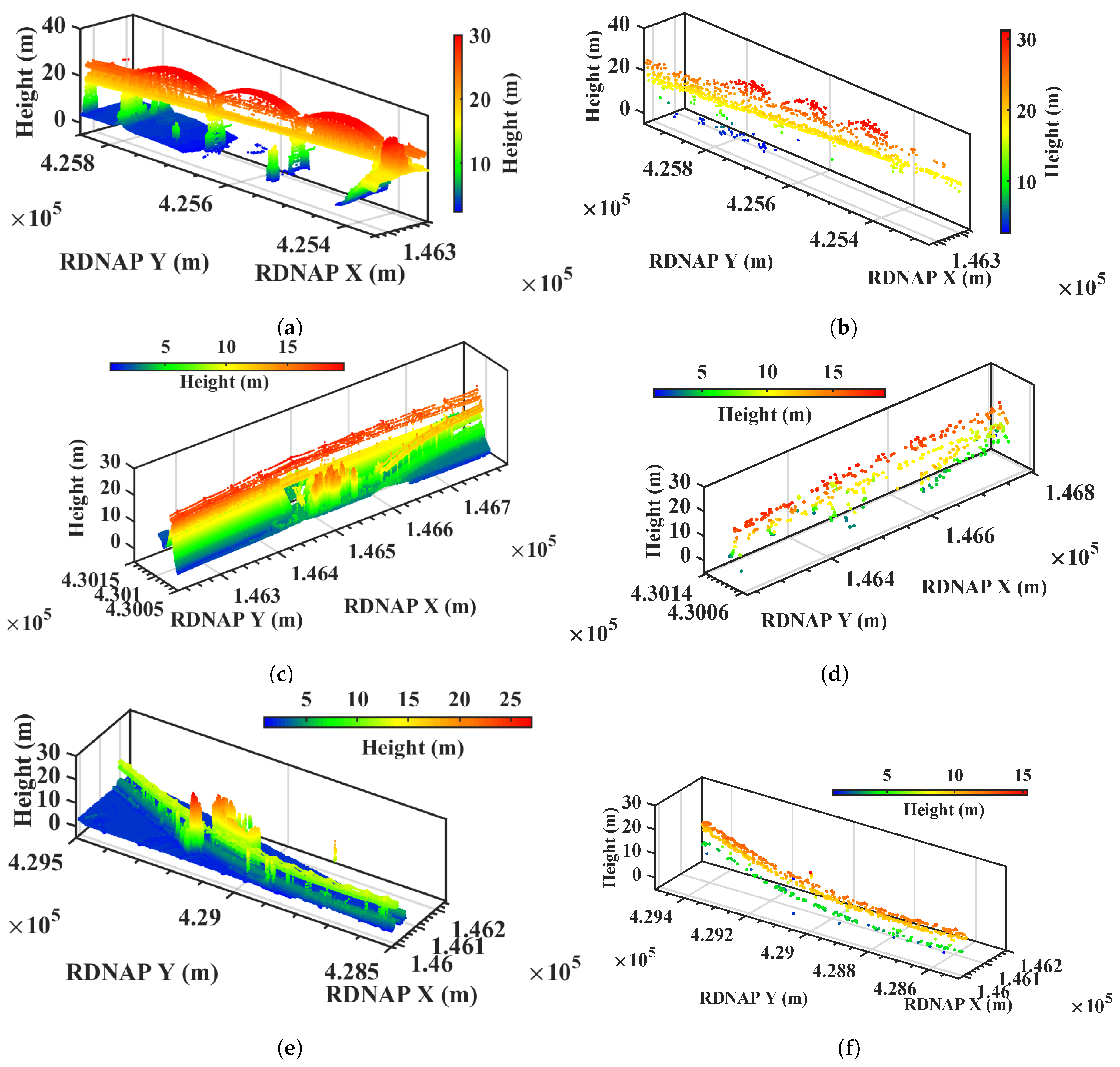 Remotesensing 11 02298 g012