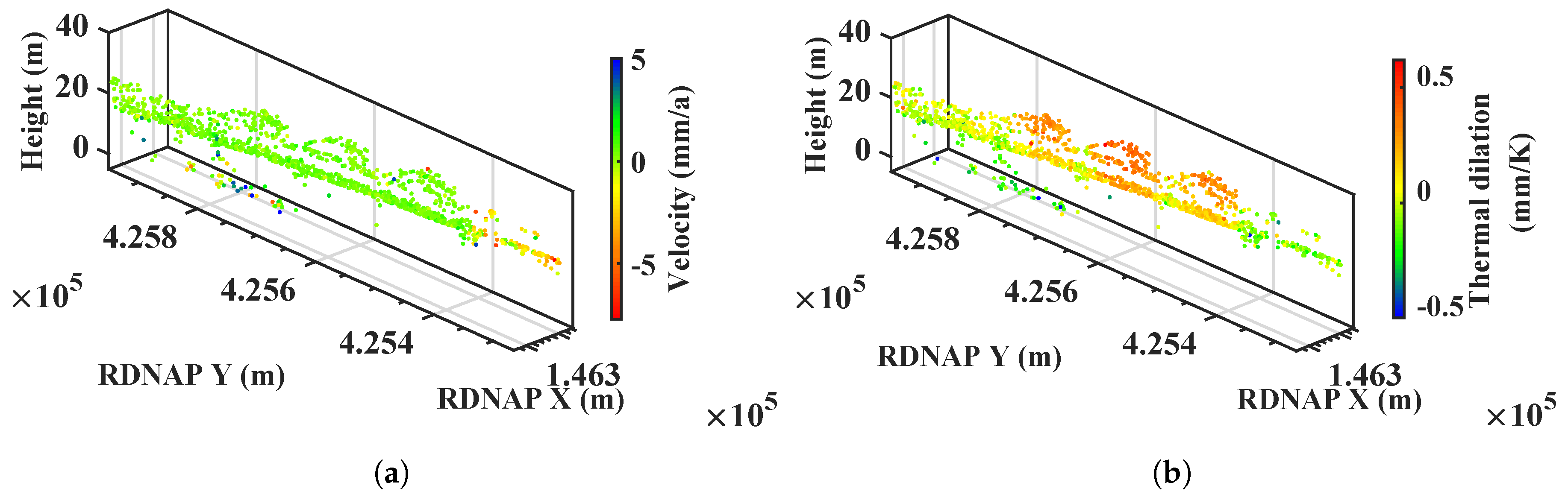 Remotesensing 11 02298 g013