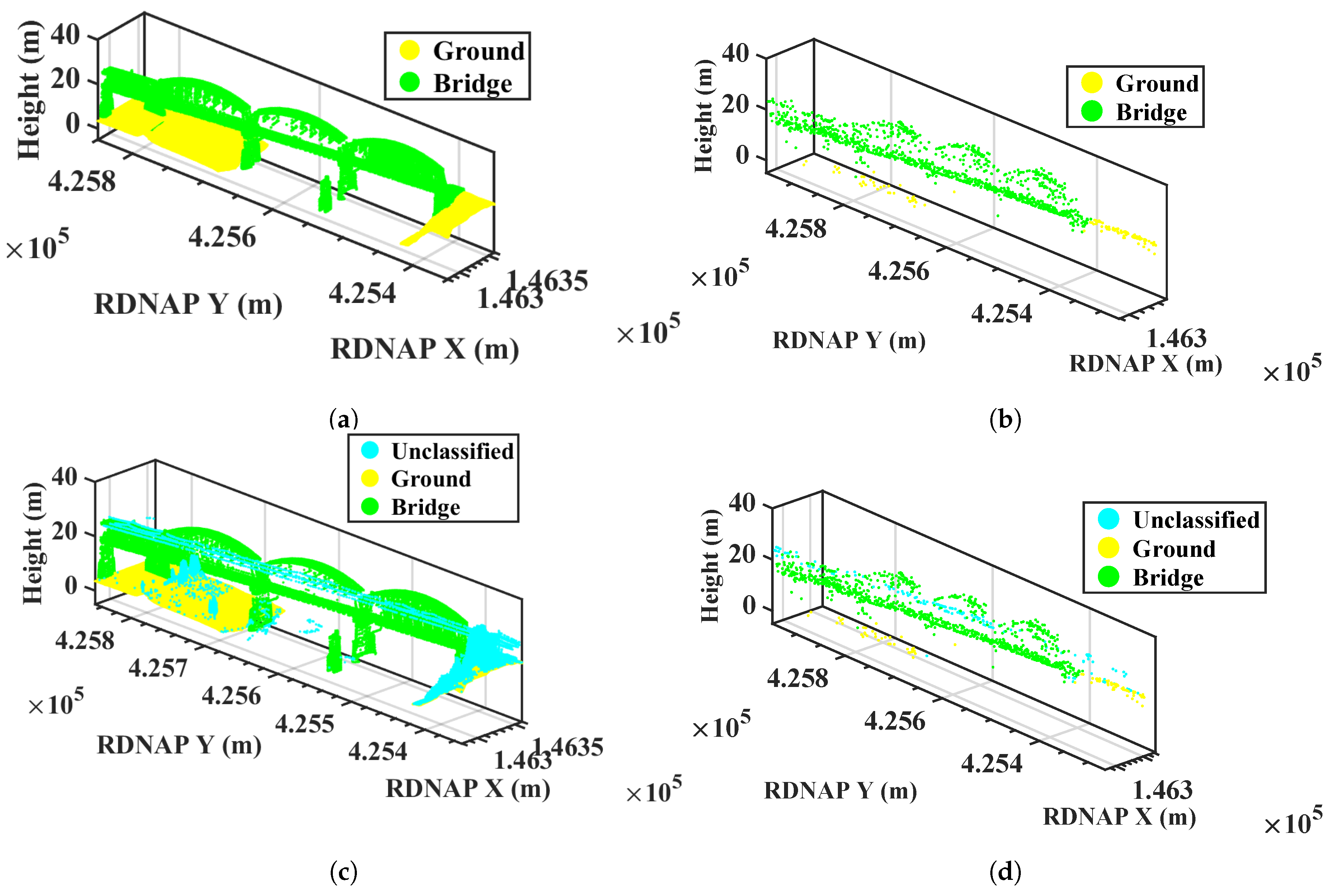 Remotesensing 11 02298 g014
