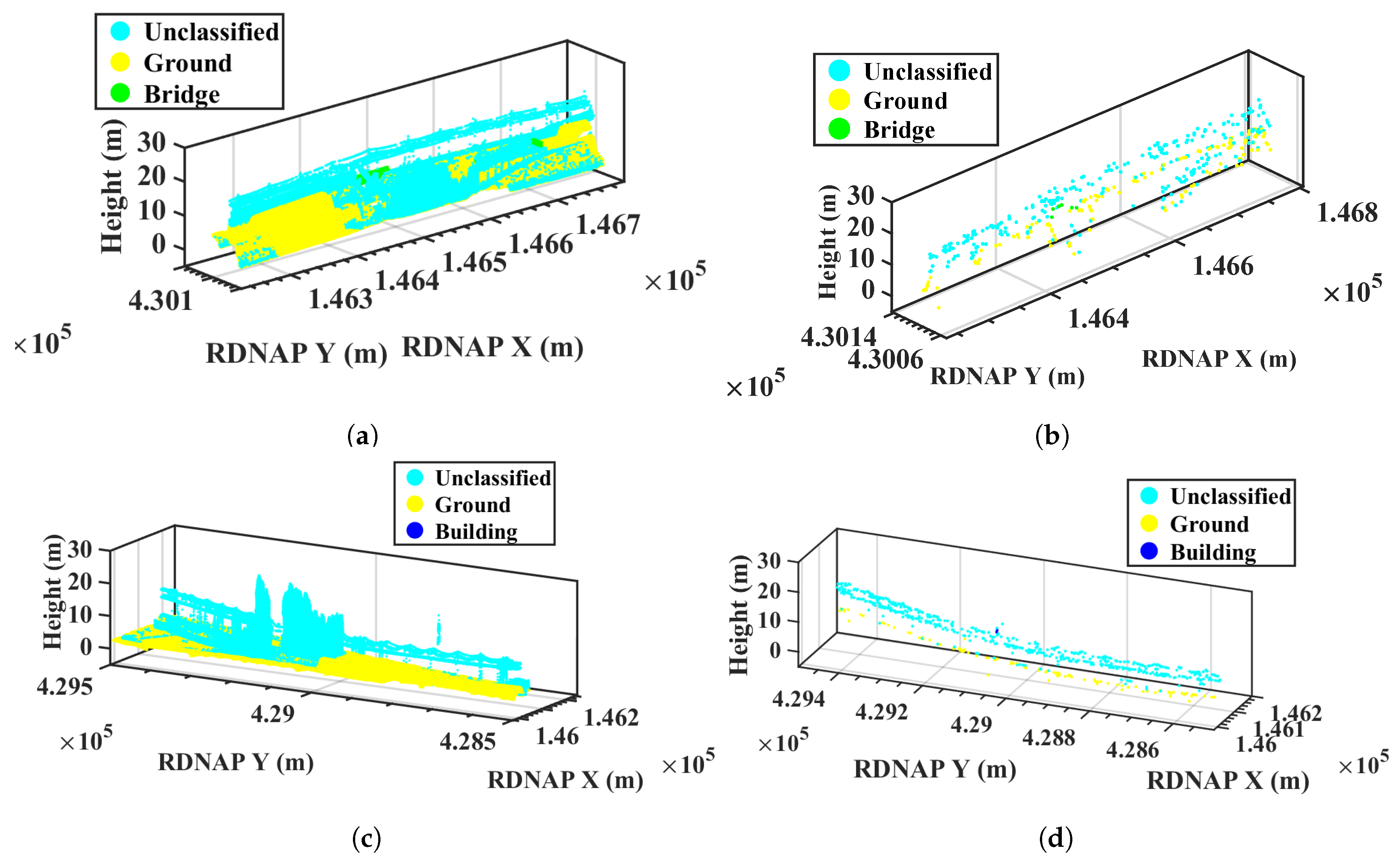 Remotesensing 11 02298 g015