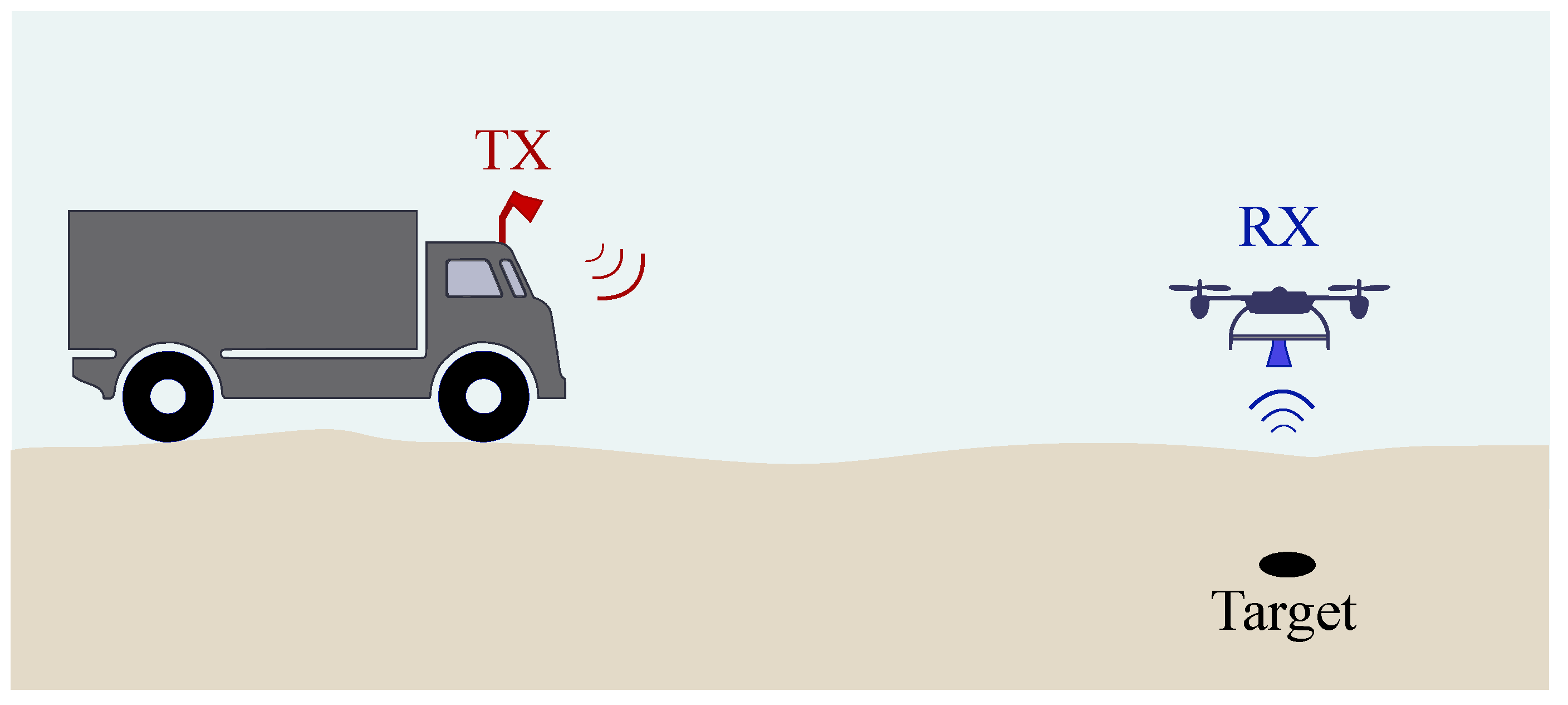 Remotesensing 11 02299 g001