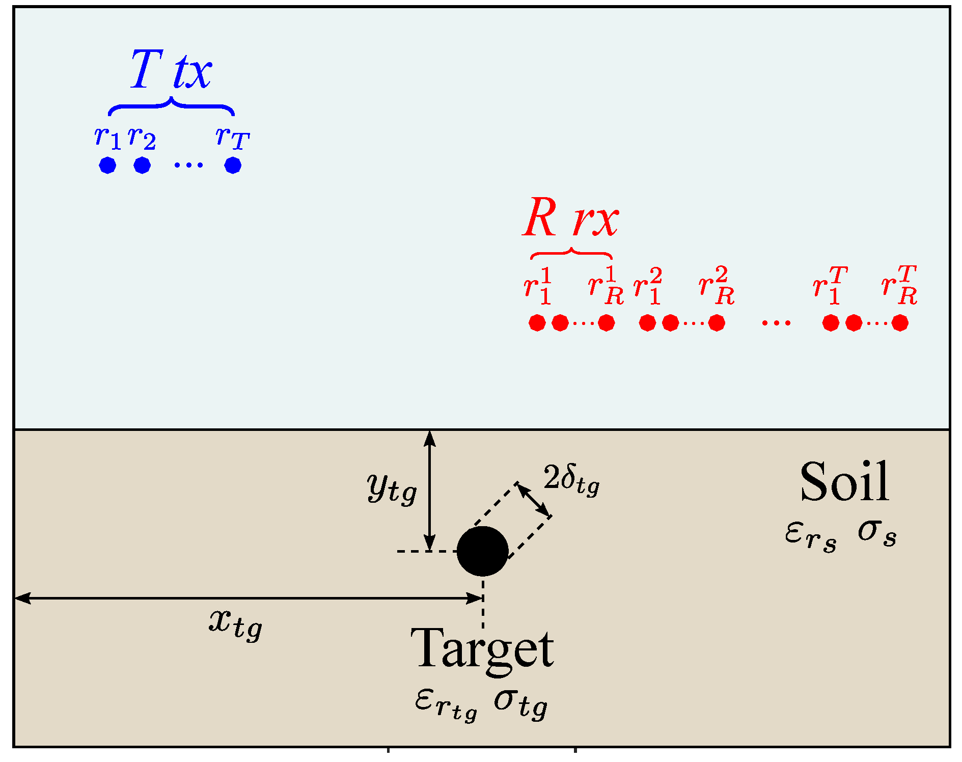 Remotesensing 11 02299 g002