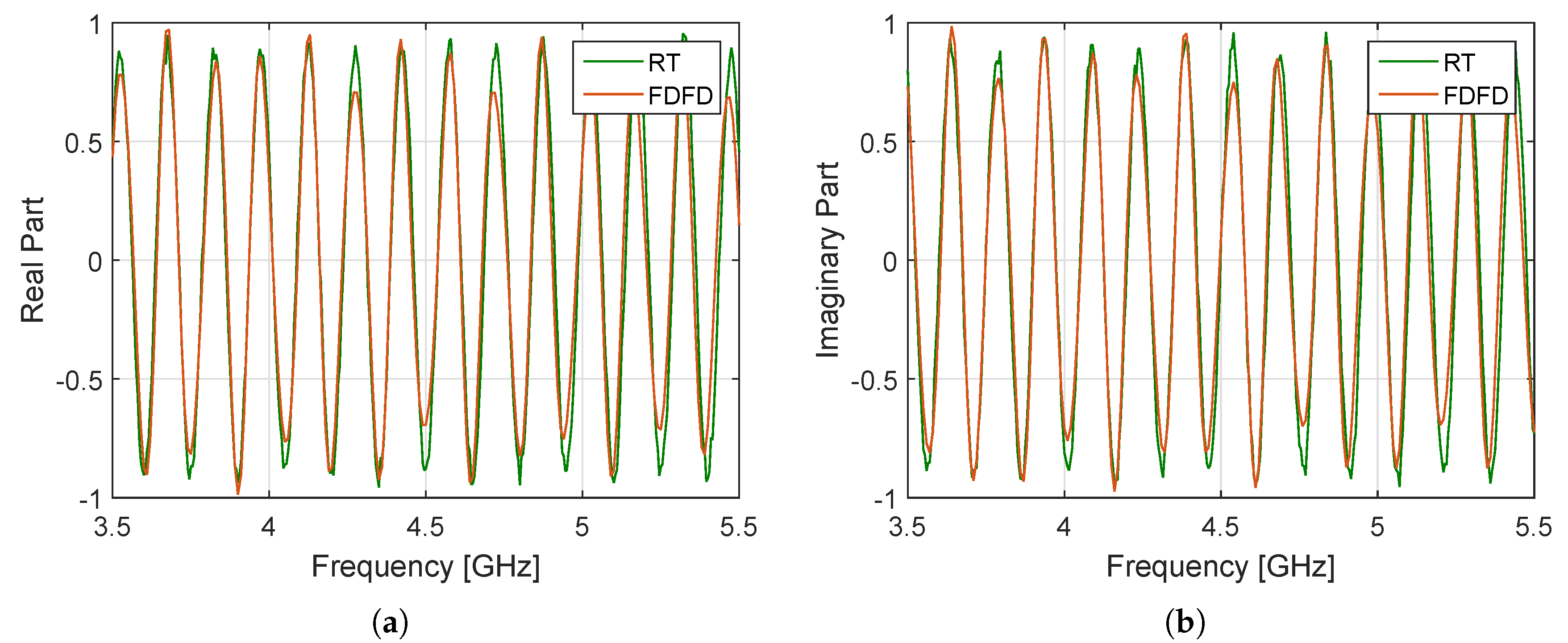 Remotesensing 11 02299 g005