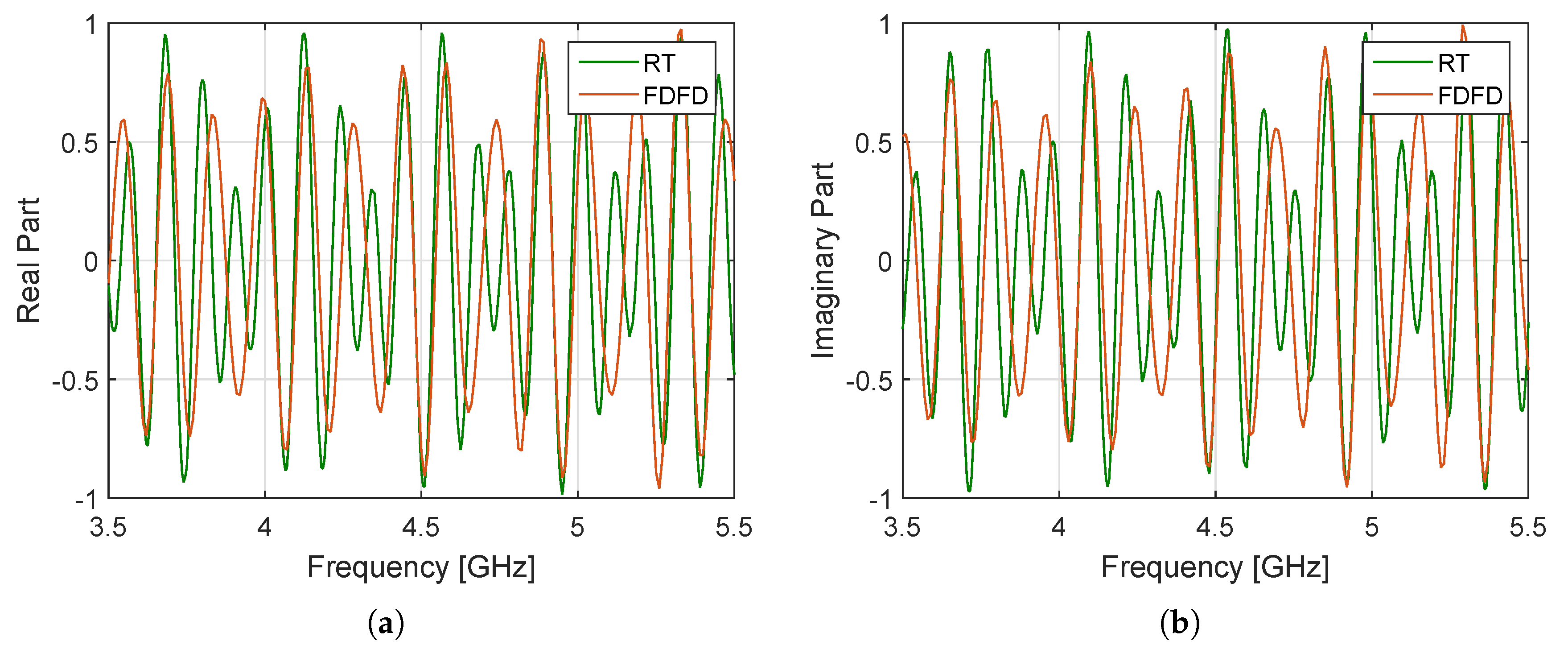 Remotesensing 11 02299 g006