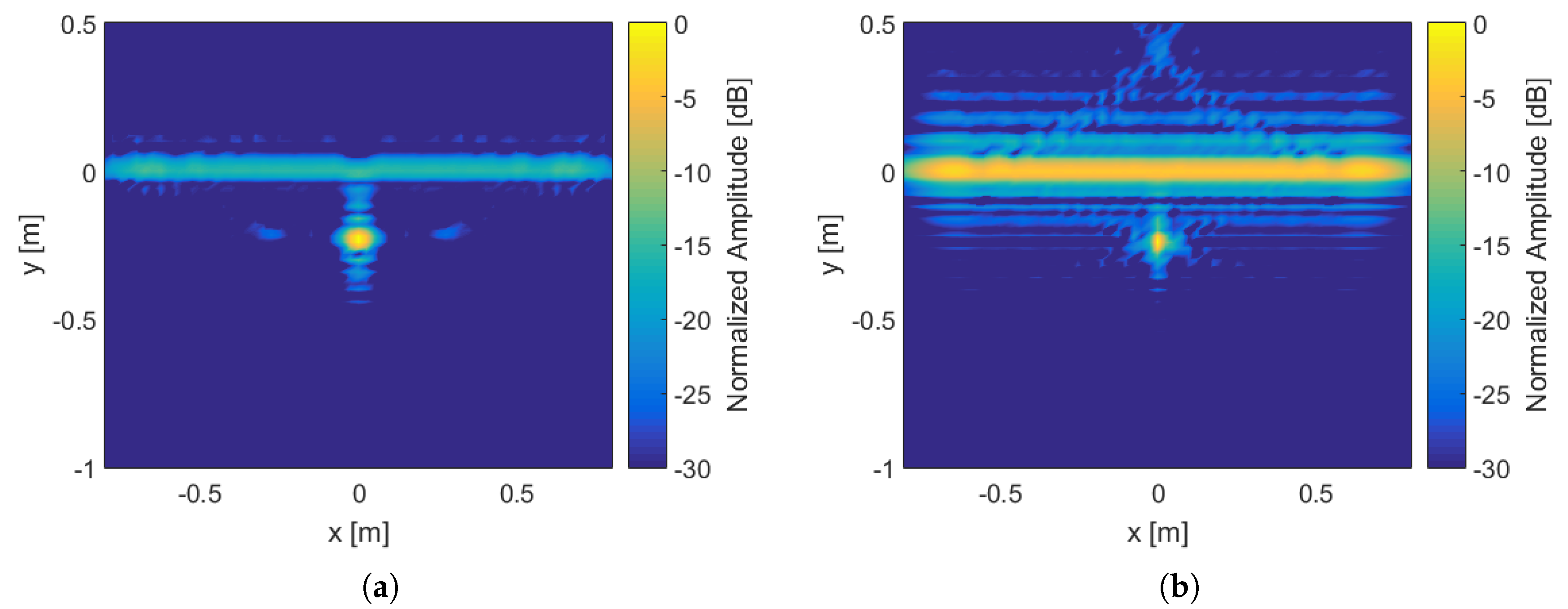 Remotesensing 11 02299 g008